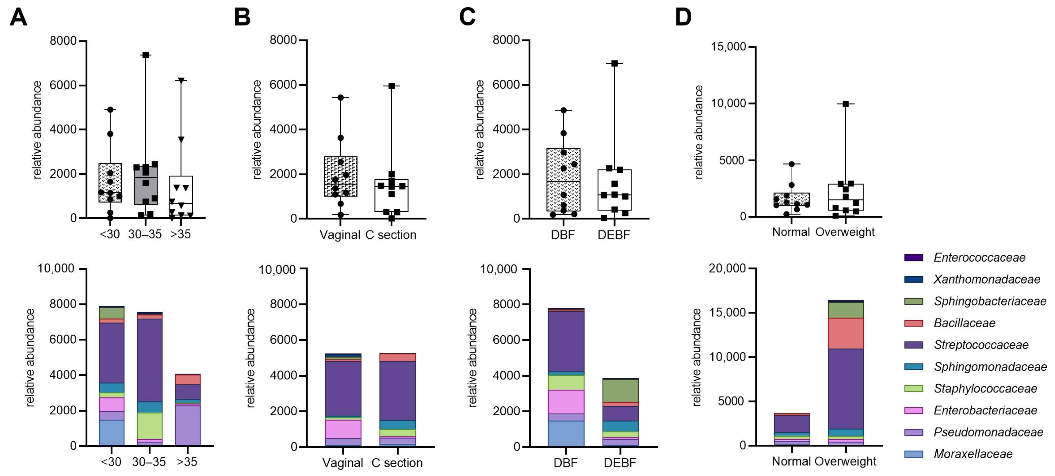 Molecules 30 02723 g005