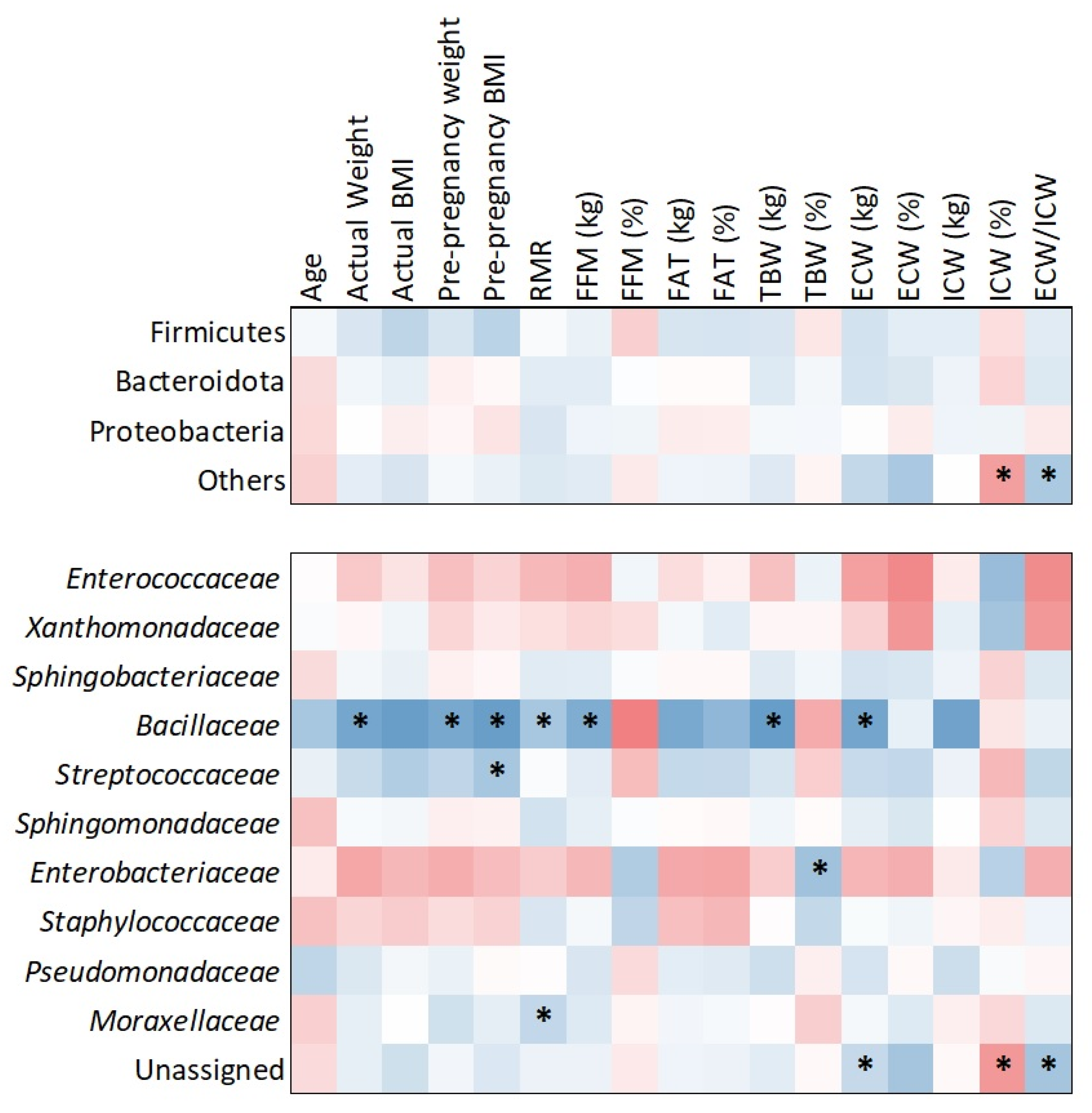 Molecules 30 02723 g006