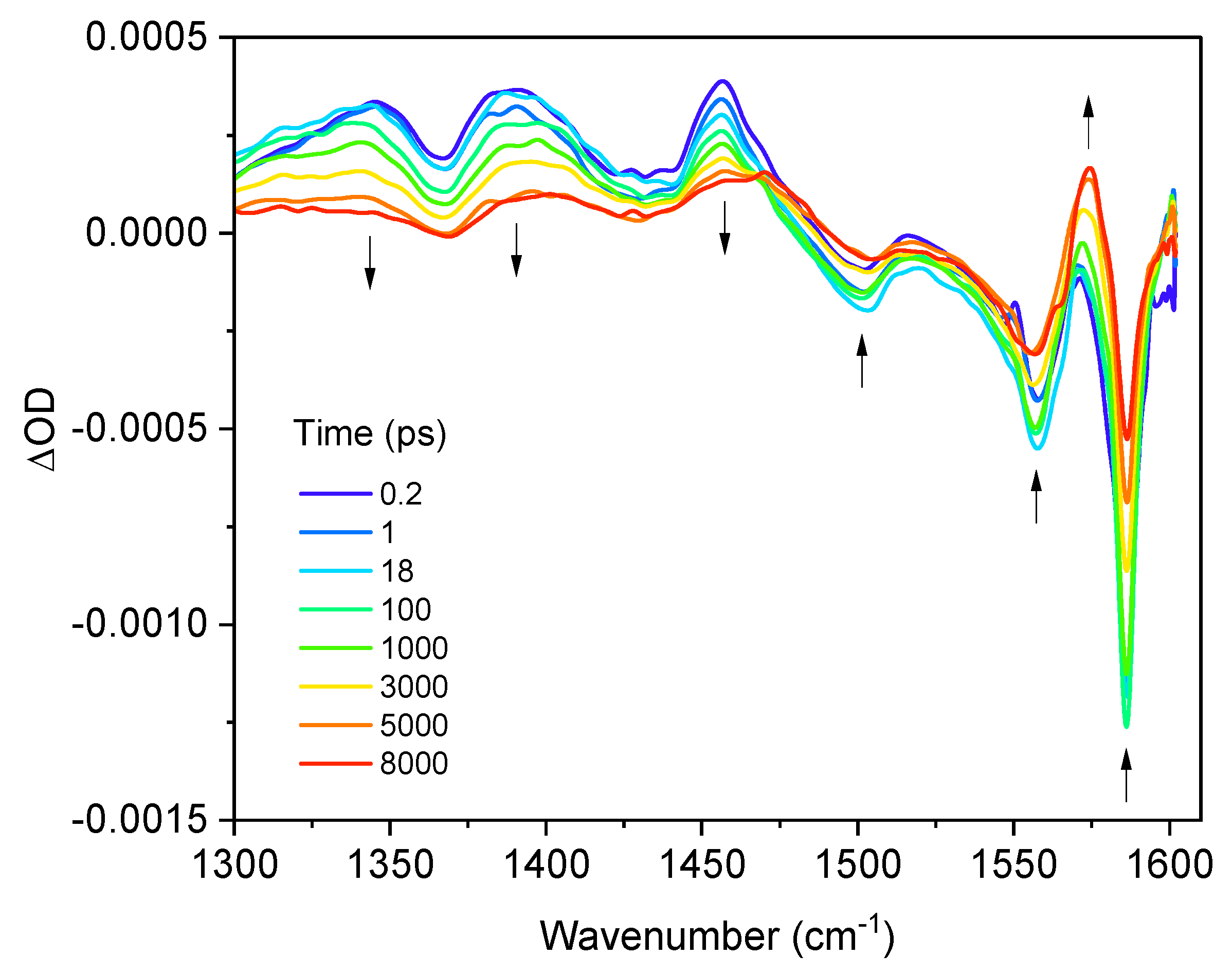 Molecules 30 02727 g003