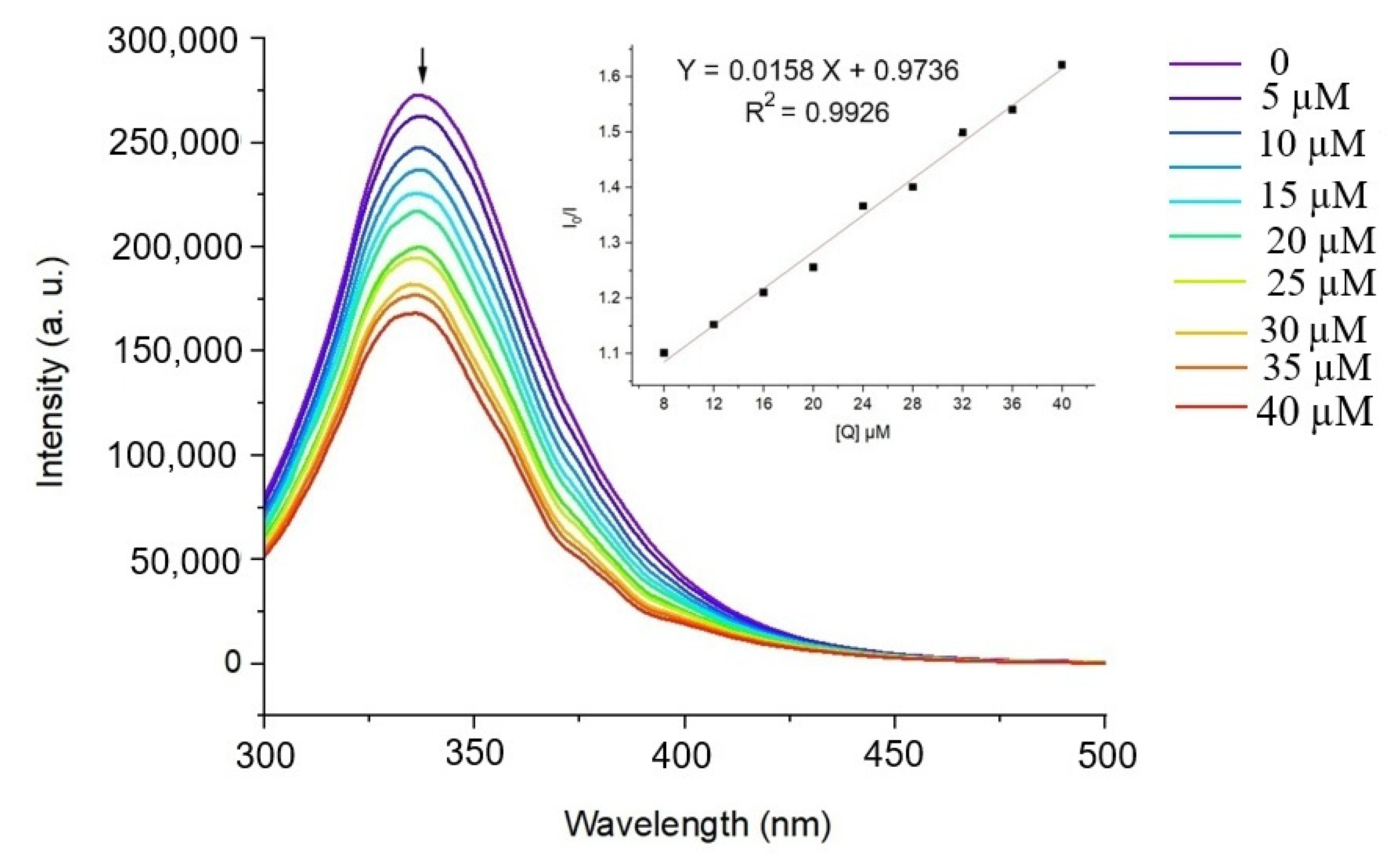 Molecules 30 02727 g007