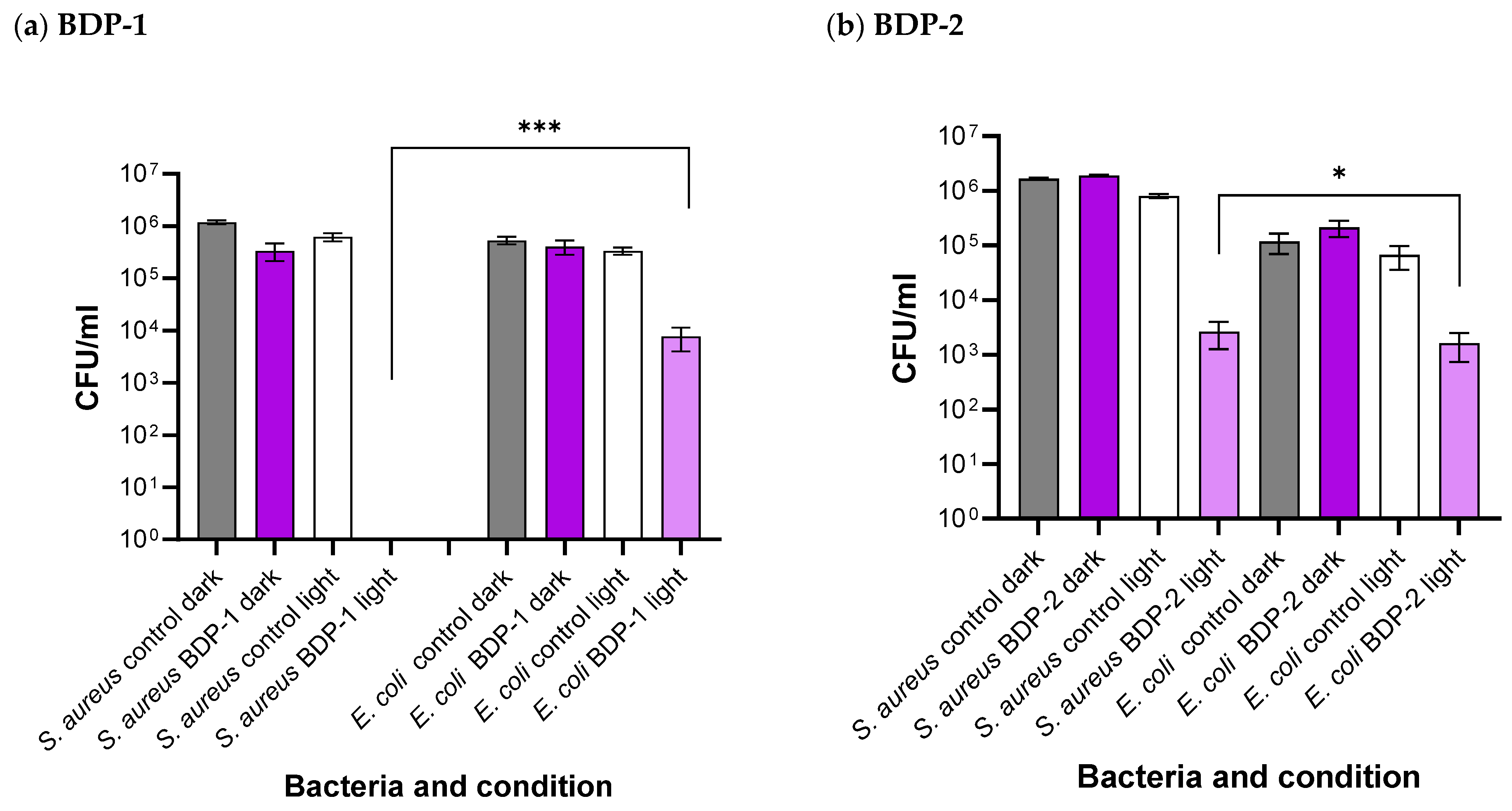 Molecules 30 02727 g009
