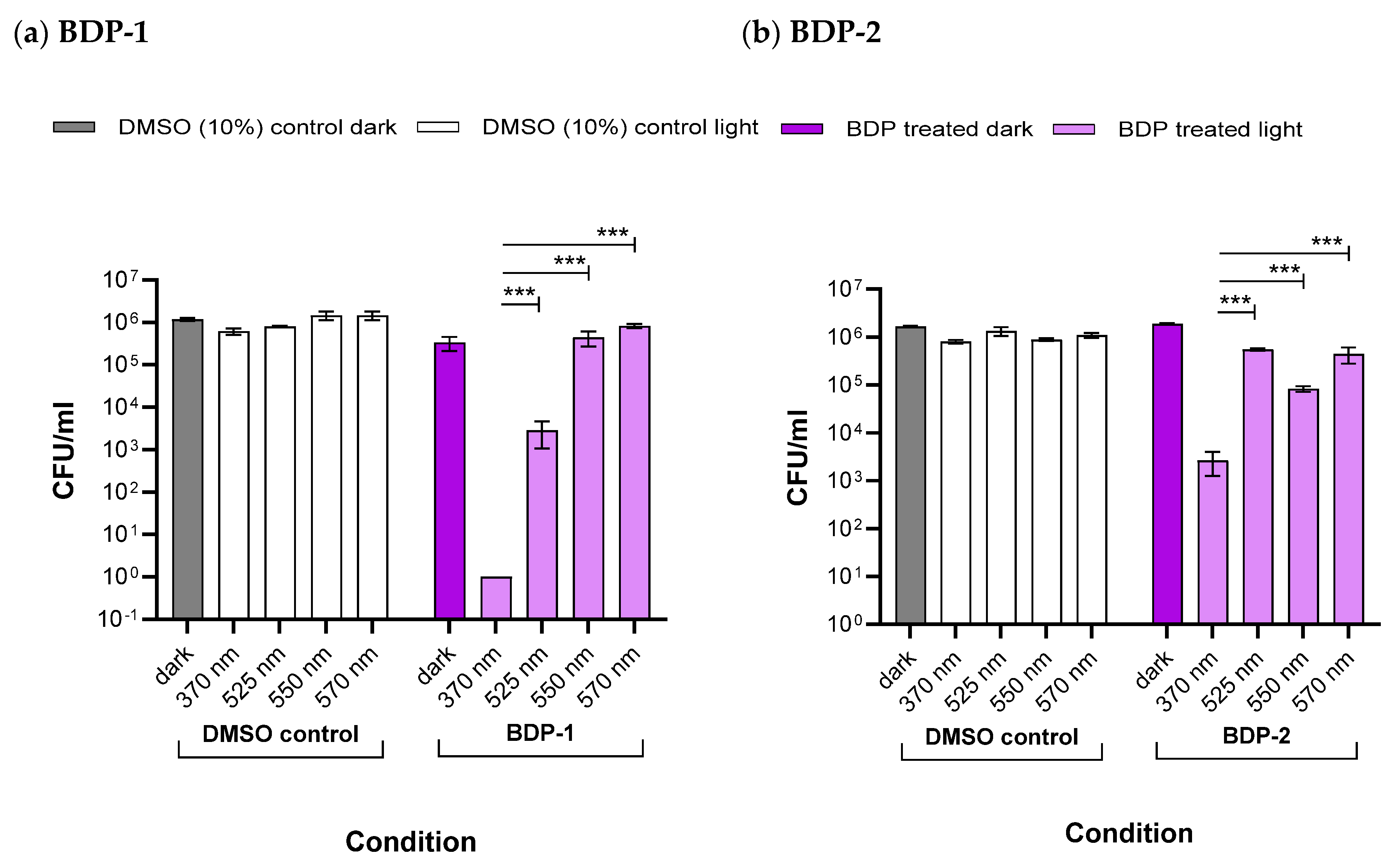 Molecules 30 02727 g011