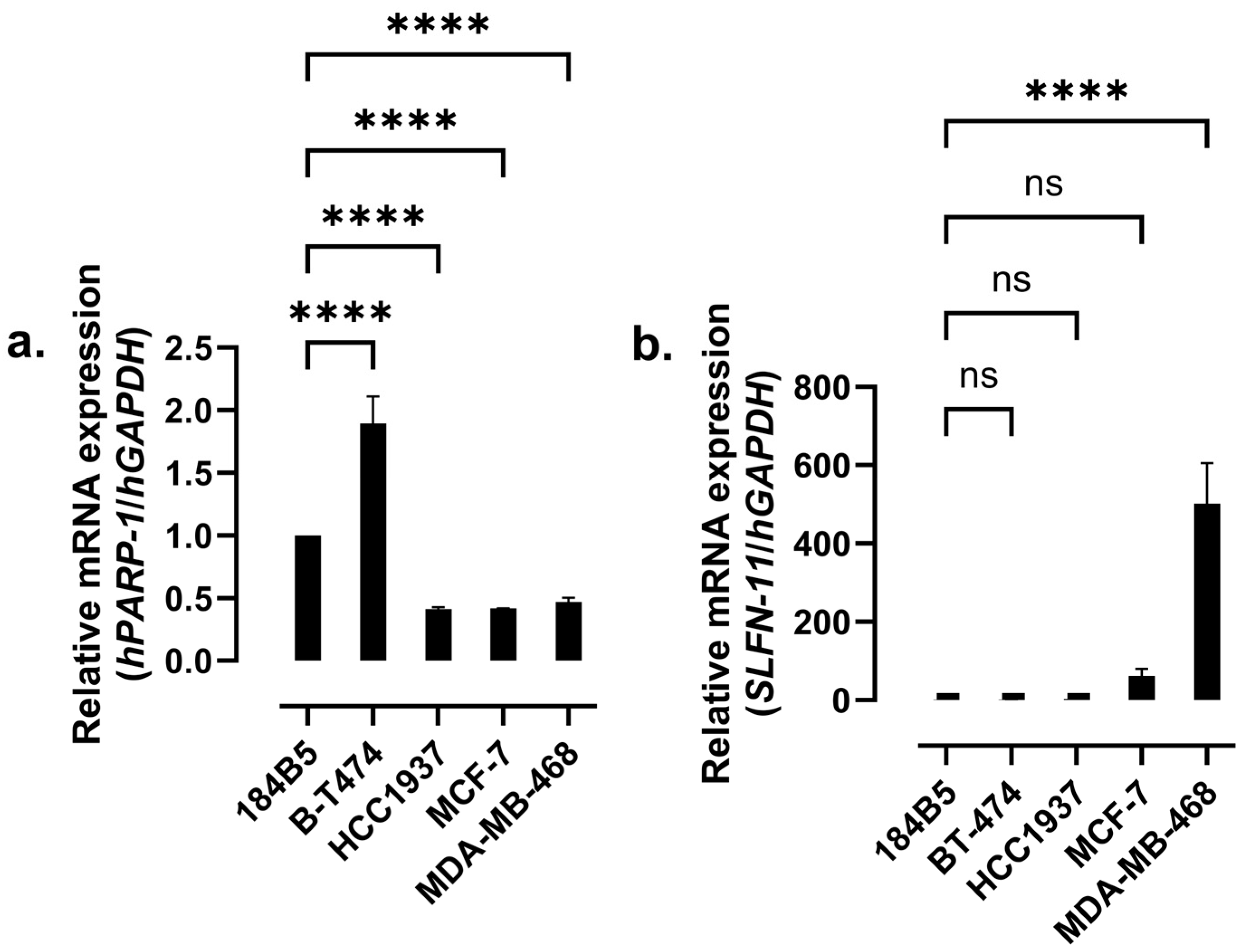 Molecules 30 02728 g005