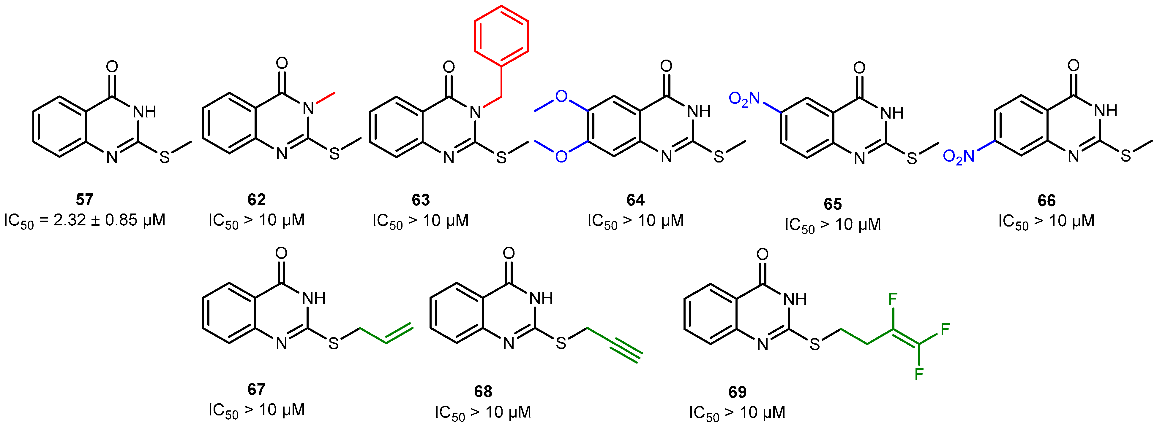 Molecules 30 02728 g010
