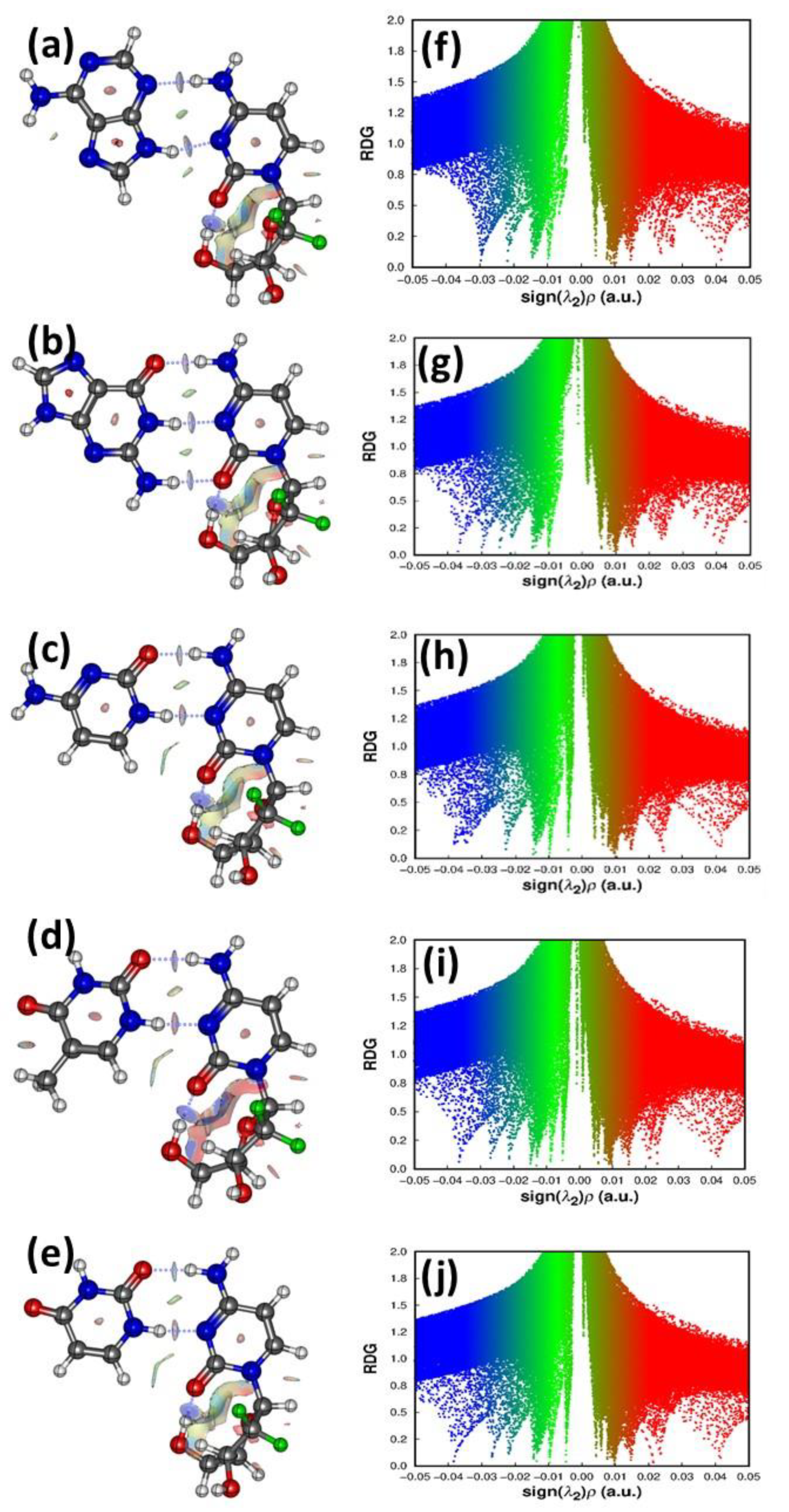 Molecules 30 02732 g004