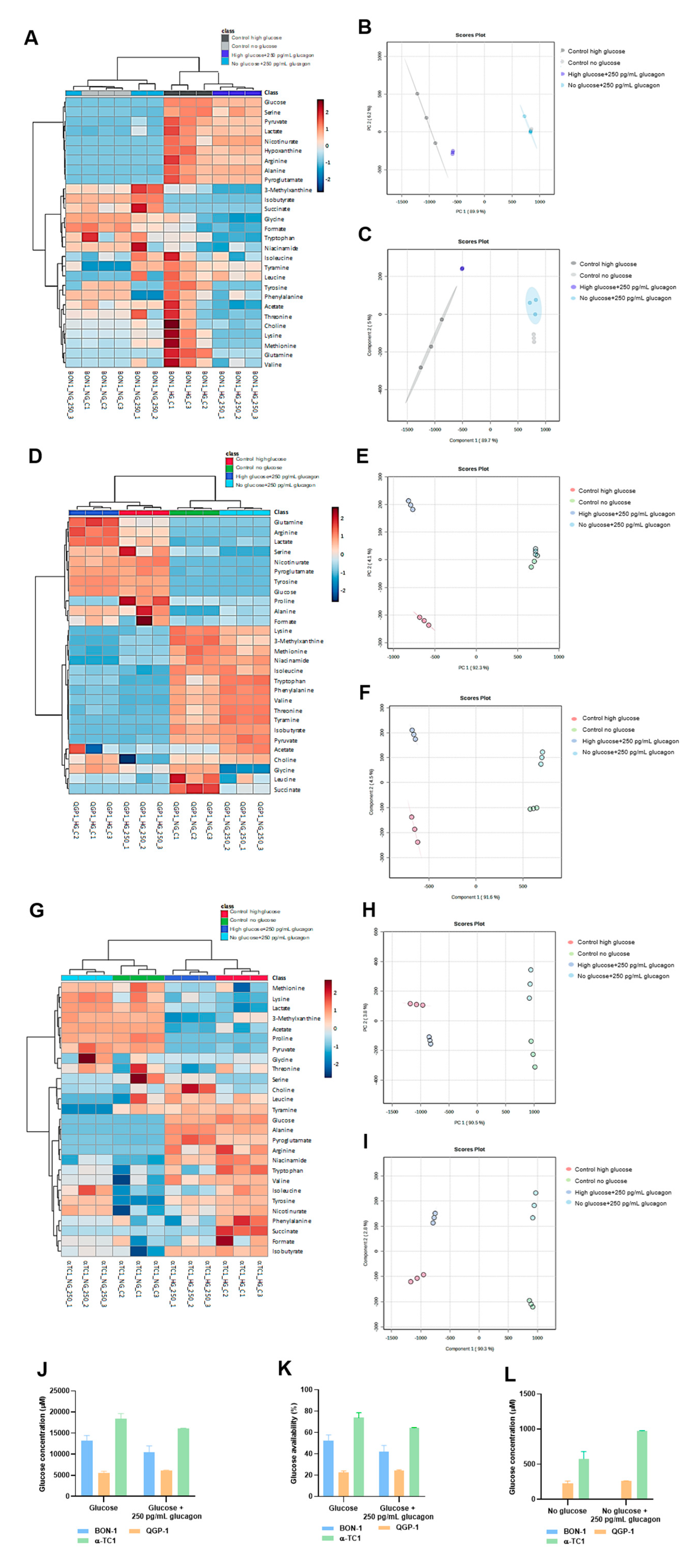 Molecules 30 02736 g003