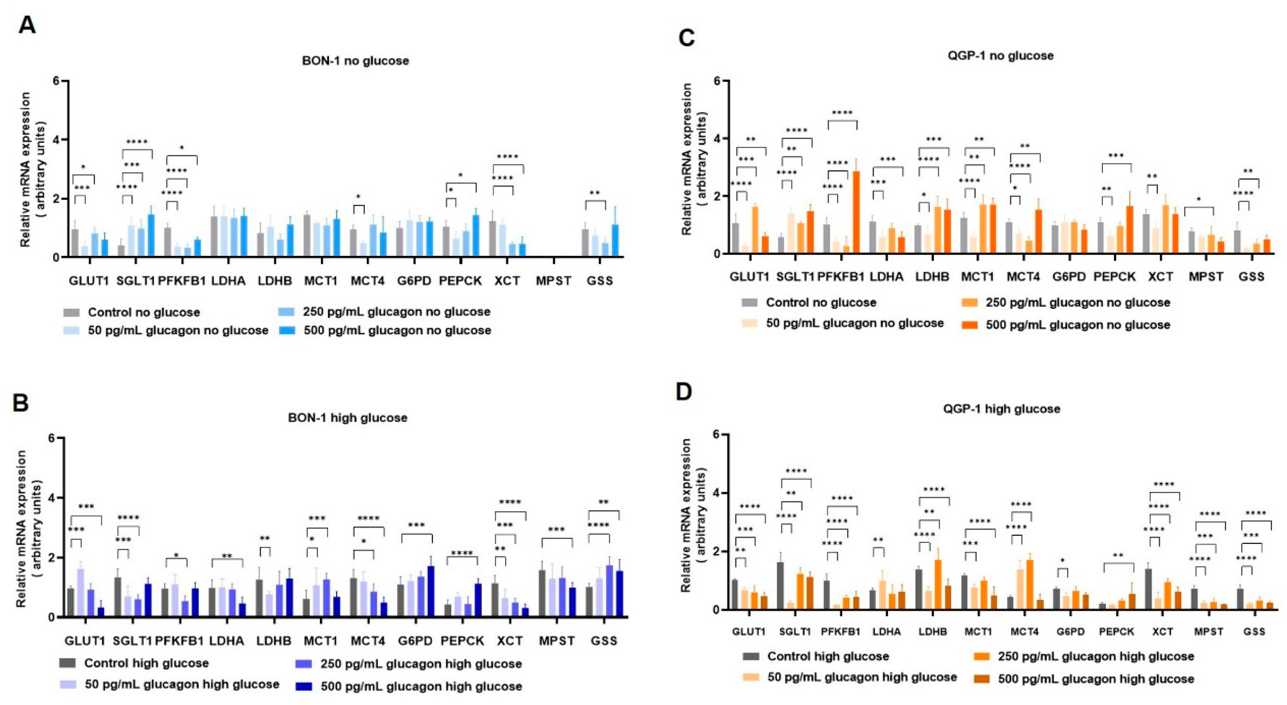 Molecules 30 02736 g004