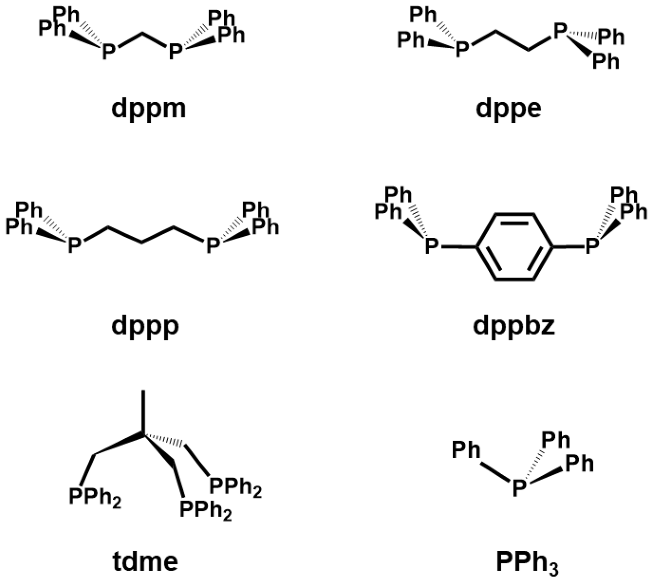 Molecules 30 02737 g003