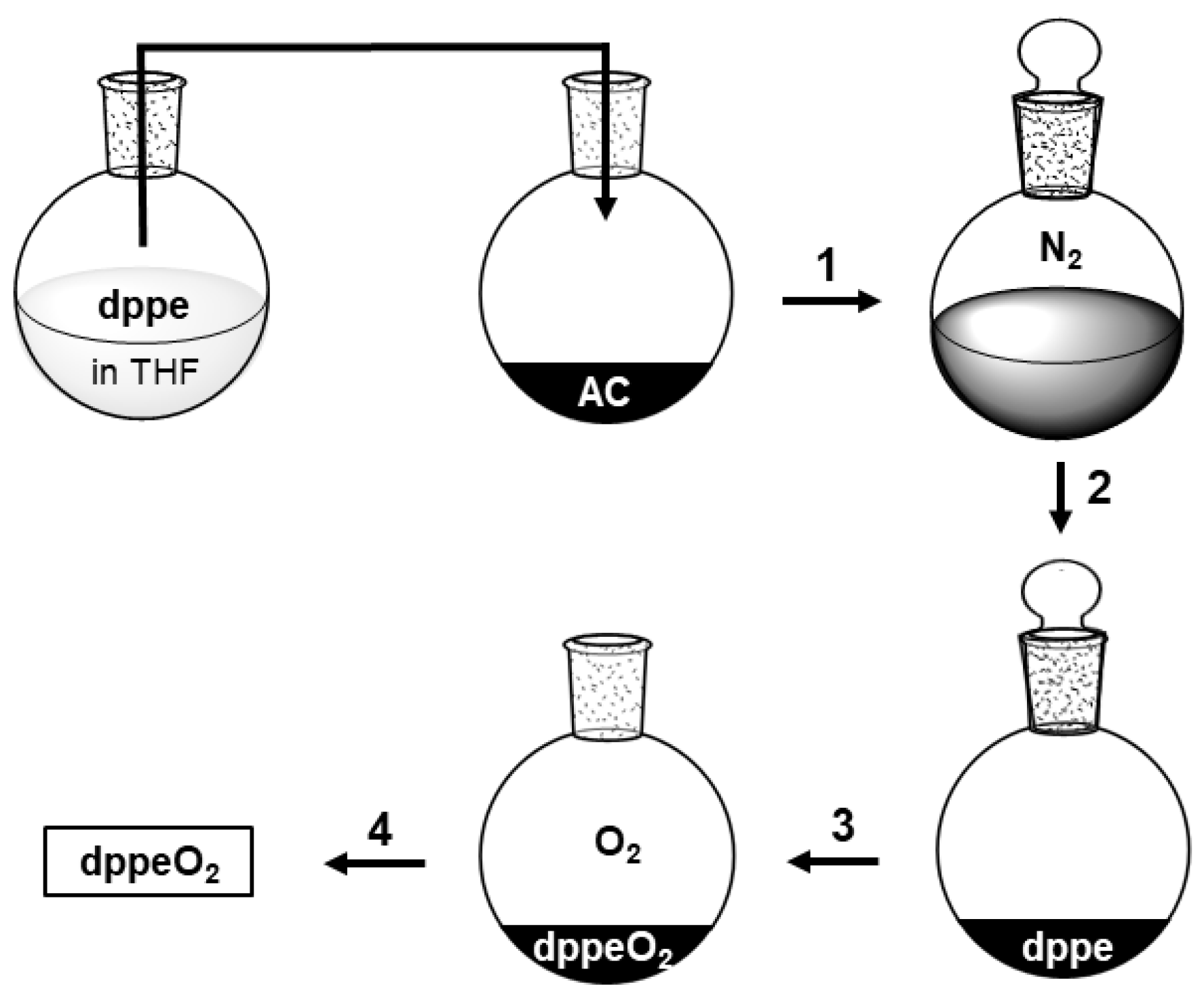 Molecules 30 02737 g007