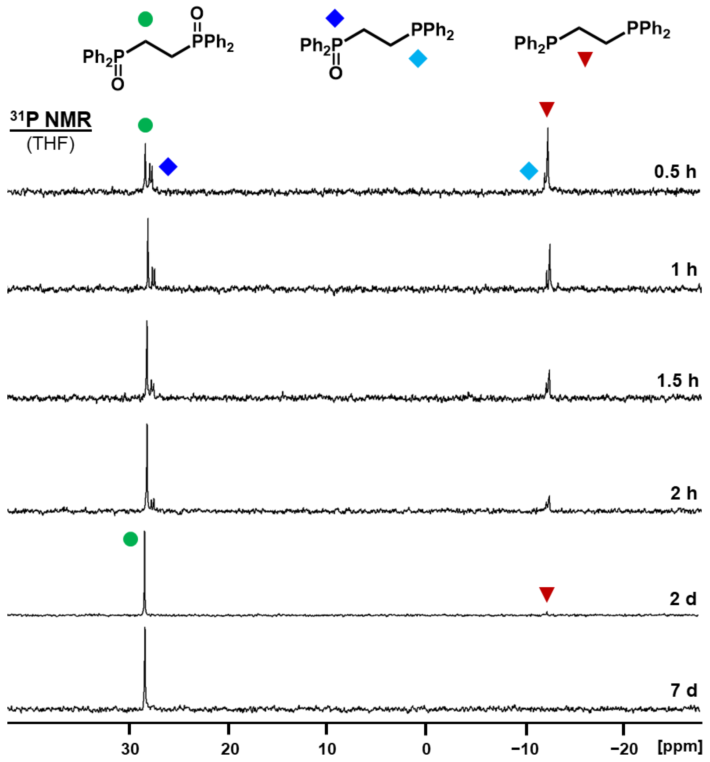Molecules 30 02737 g009