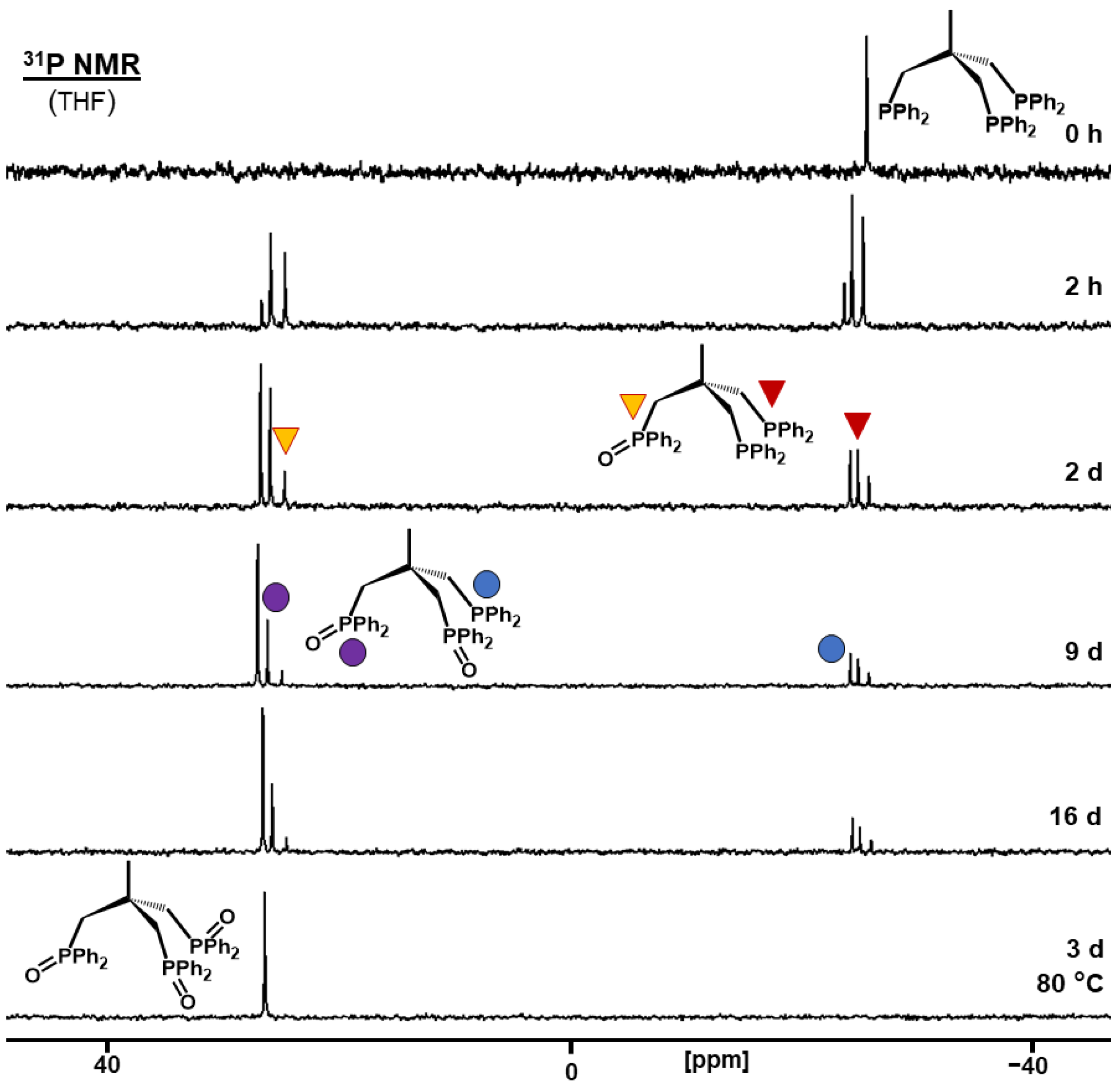 Molecules 30 02737 g010