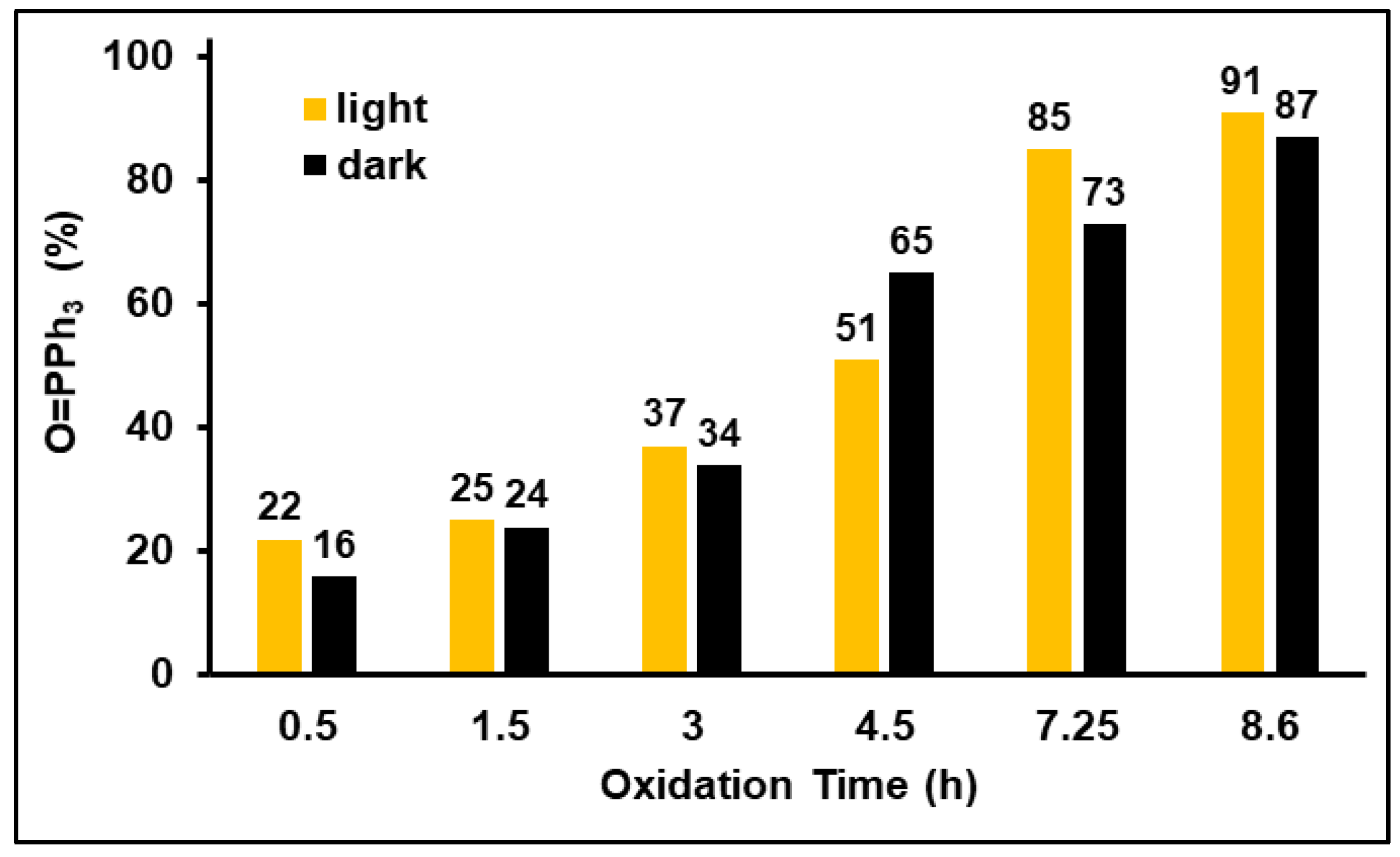Molecules 30 02737 g011