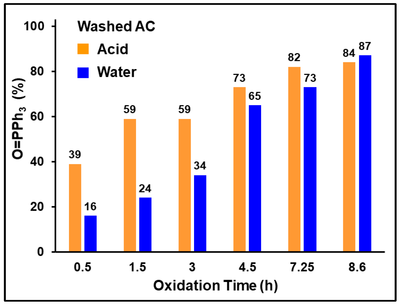 Molecules 30 02737 g012