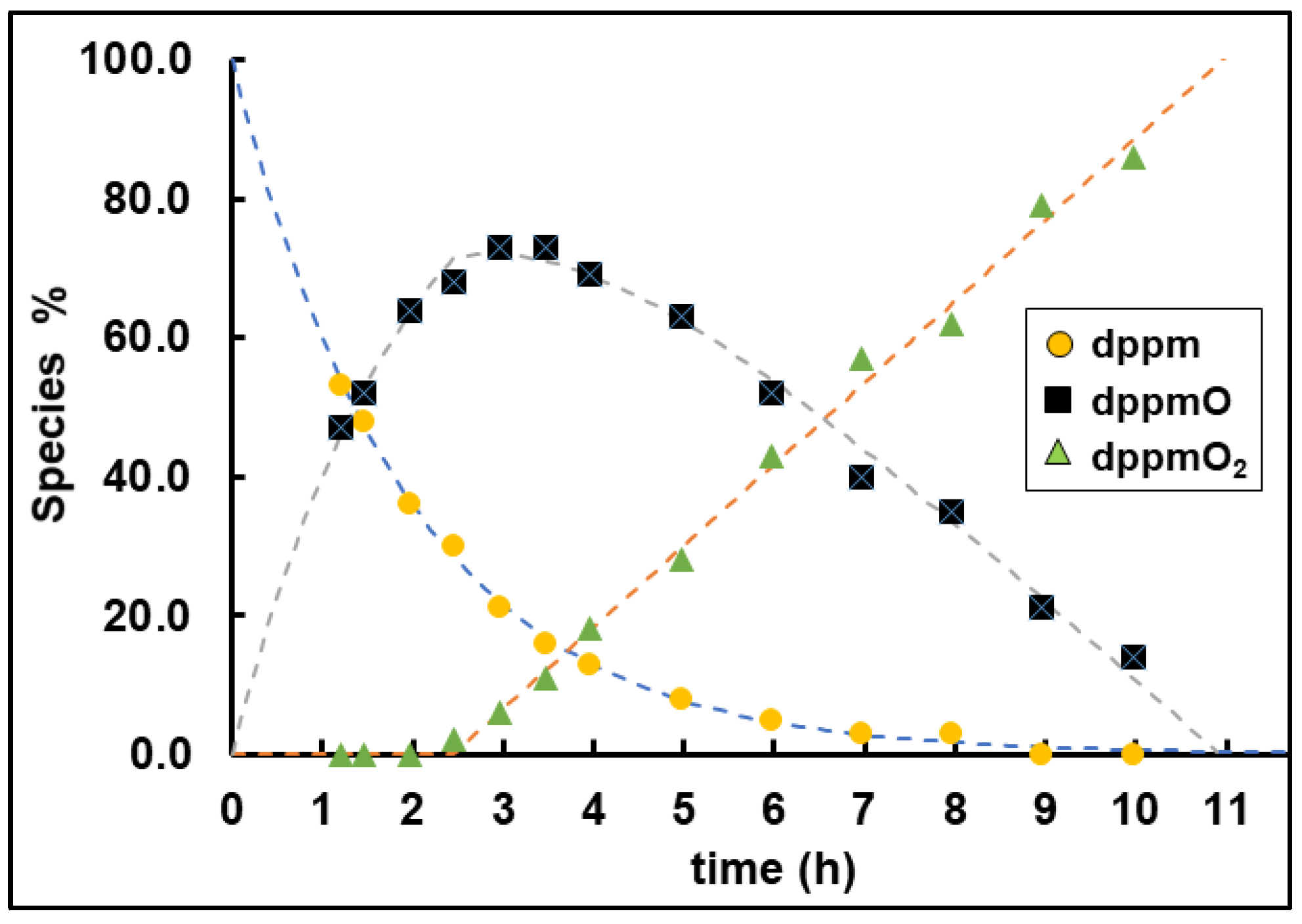 Molecules 30 02737 g016