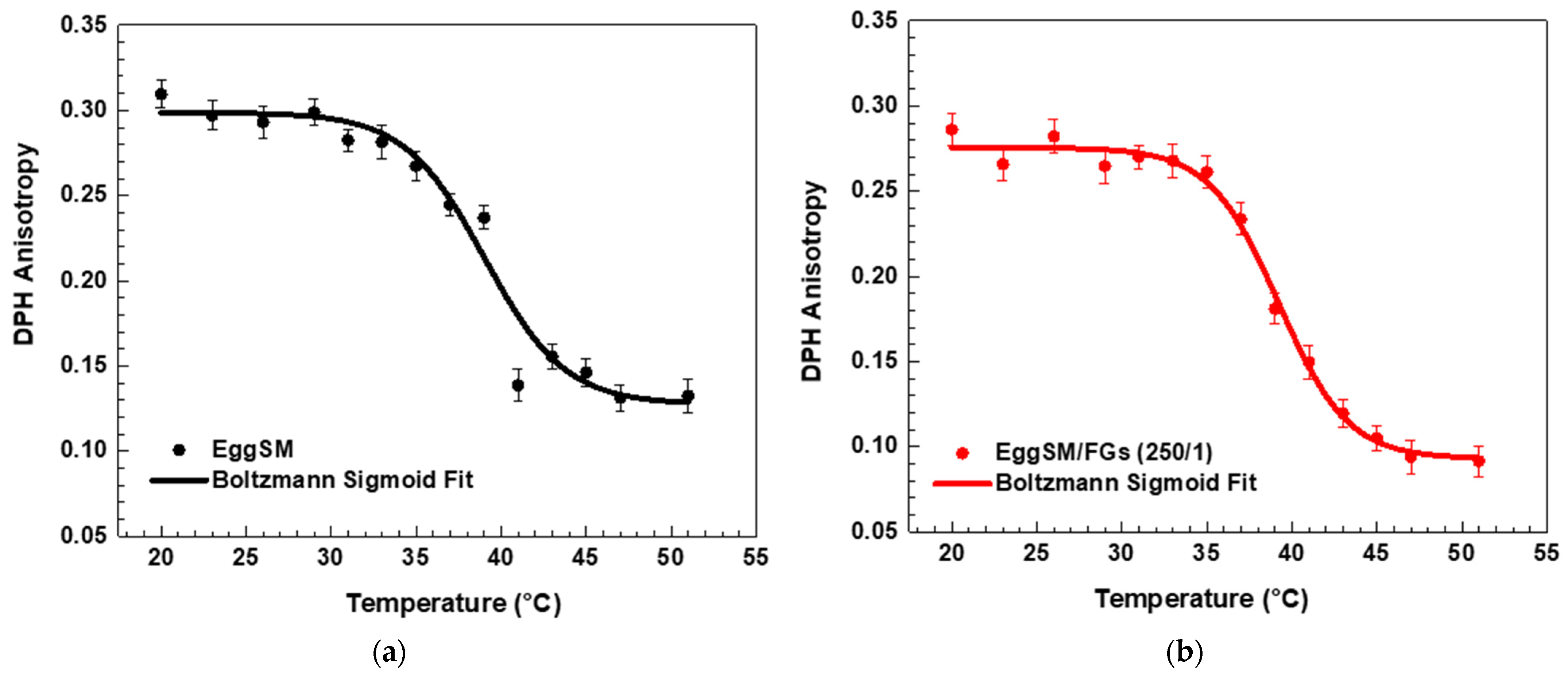 Molecules 30 02740 g001a