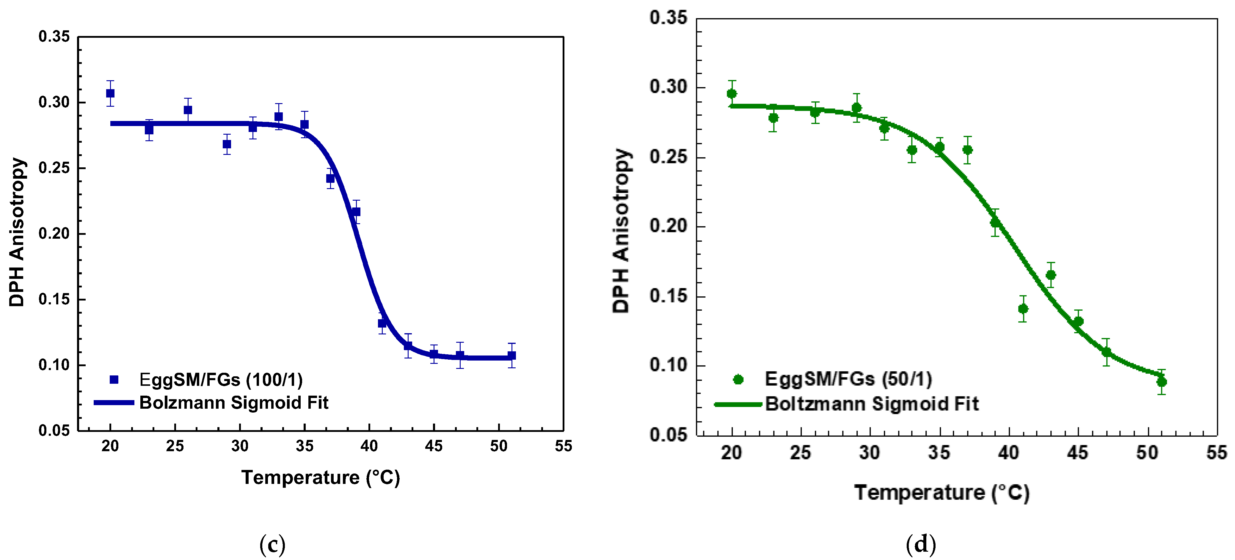 Molecules 30 02740 g001b