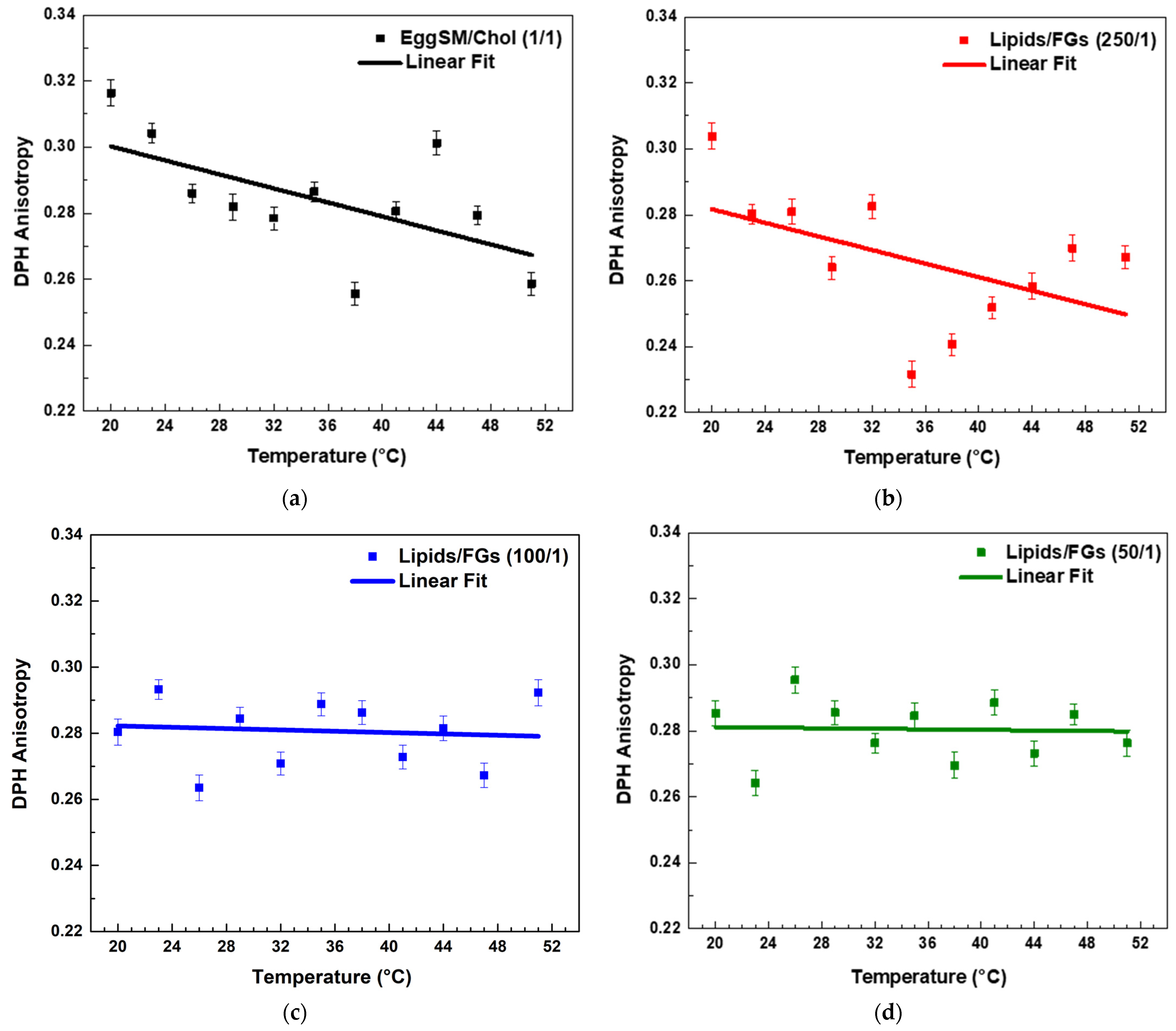 Molecules 30 02740 g005