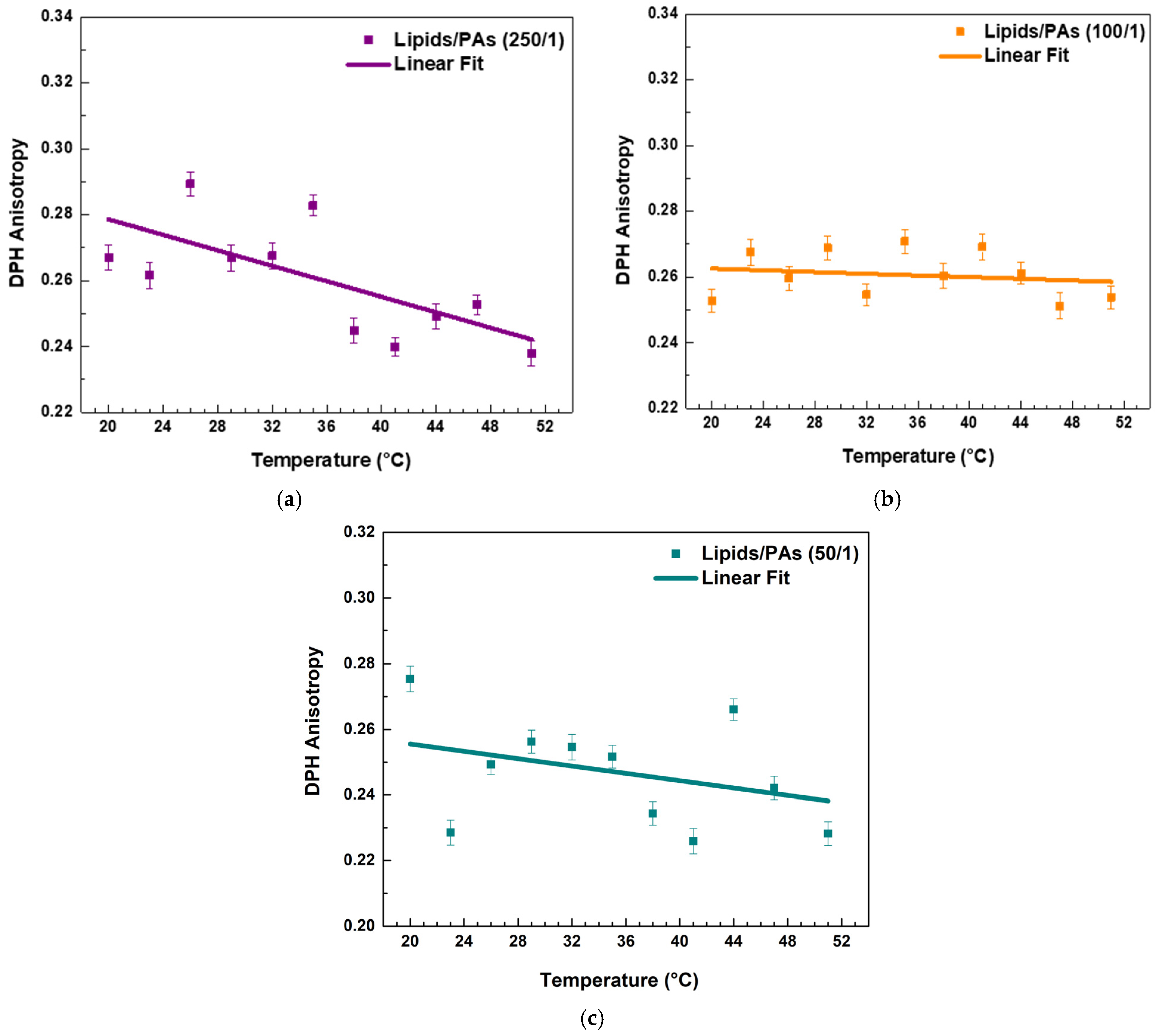 Molecules 30 02740 g006