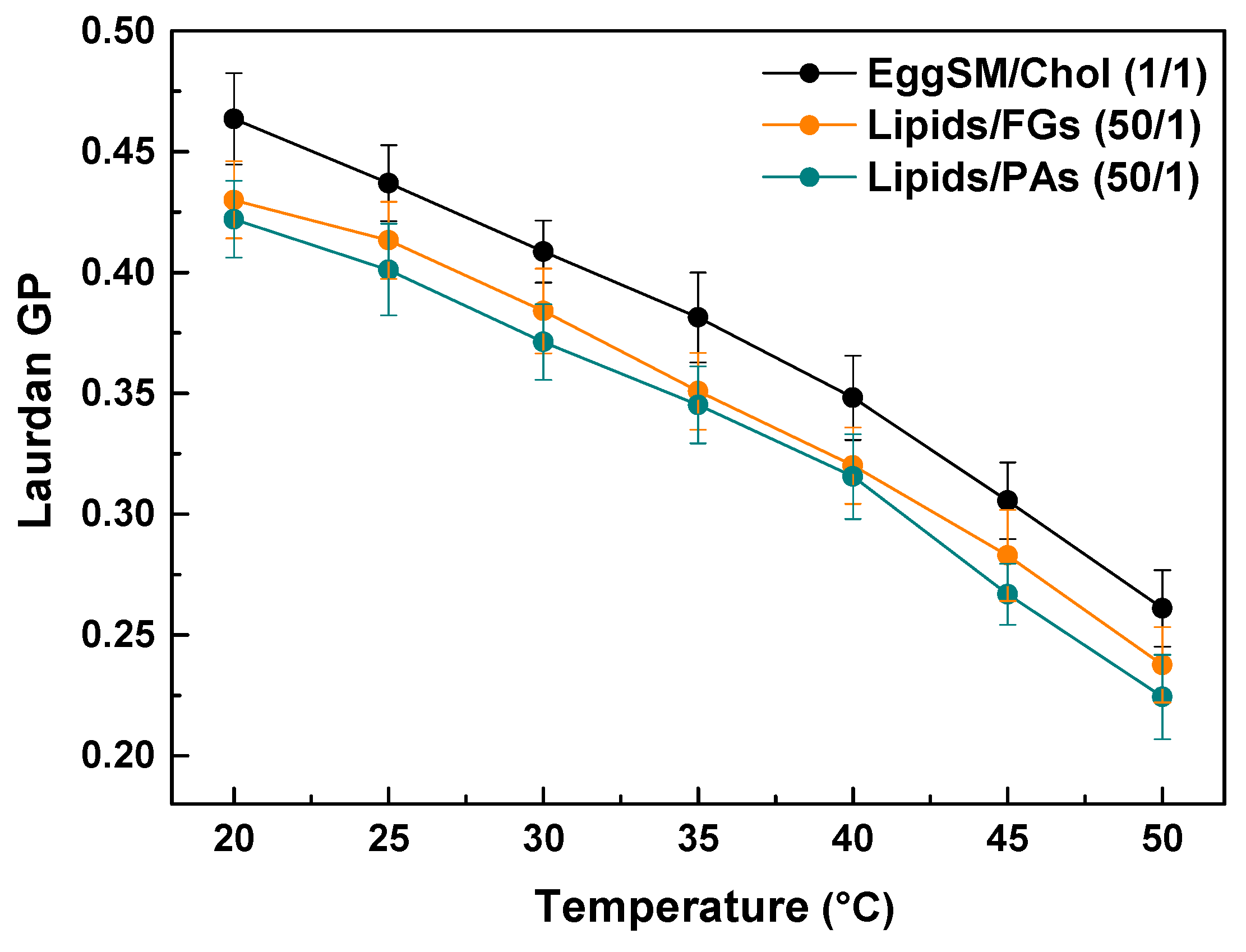 Molecules 30 02740 g008