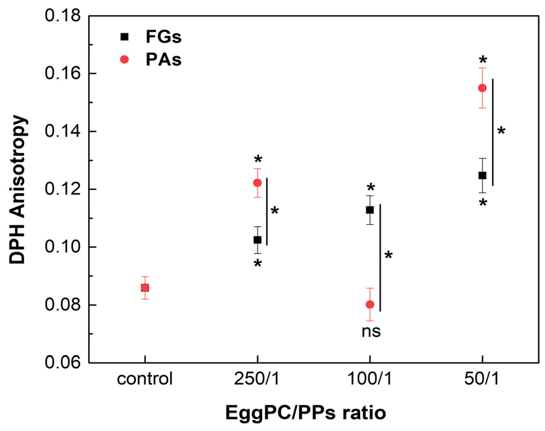Molecules 30 02740 g009