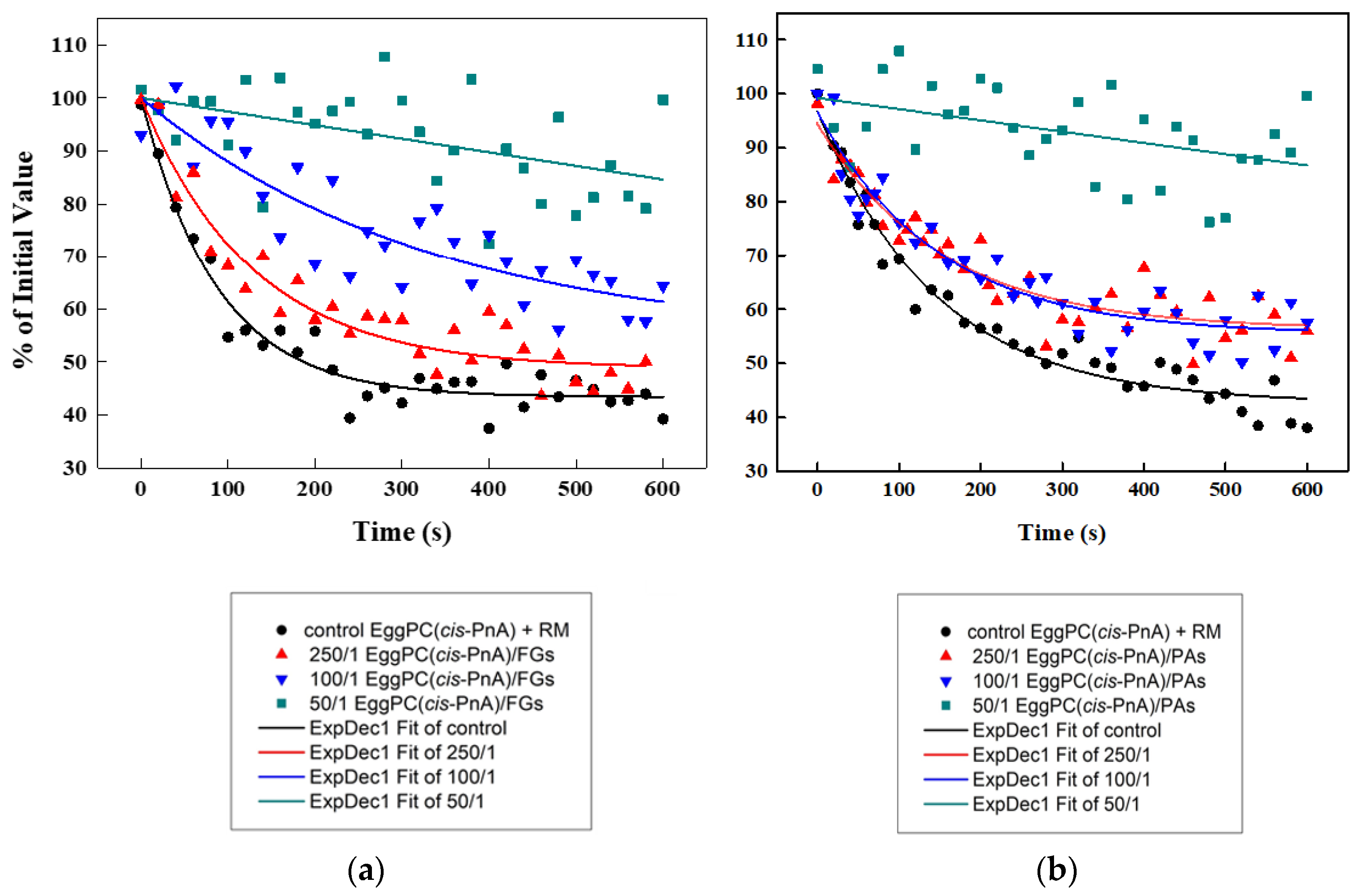 Molecules 30 02740 g011