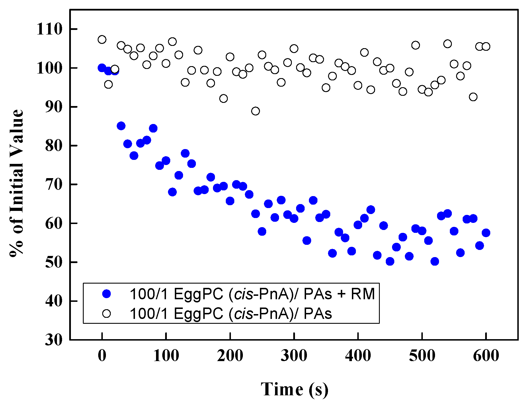 Molecules 30 02740 g012