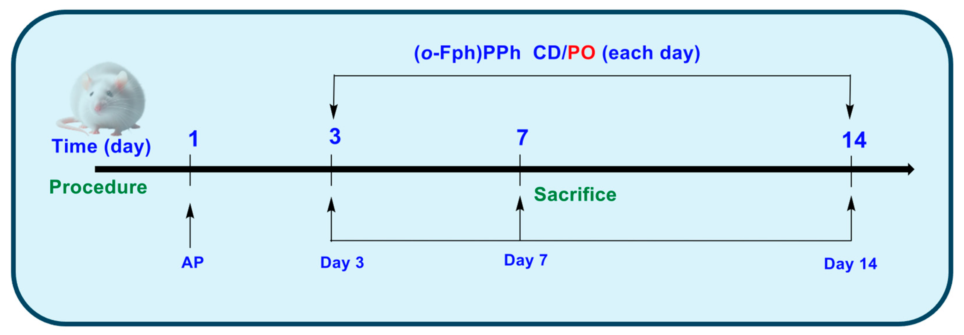 Molecules 30 02741 g004