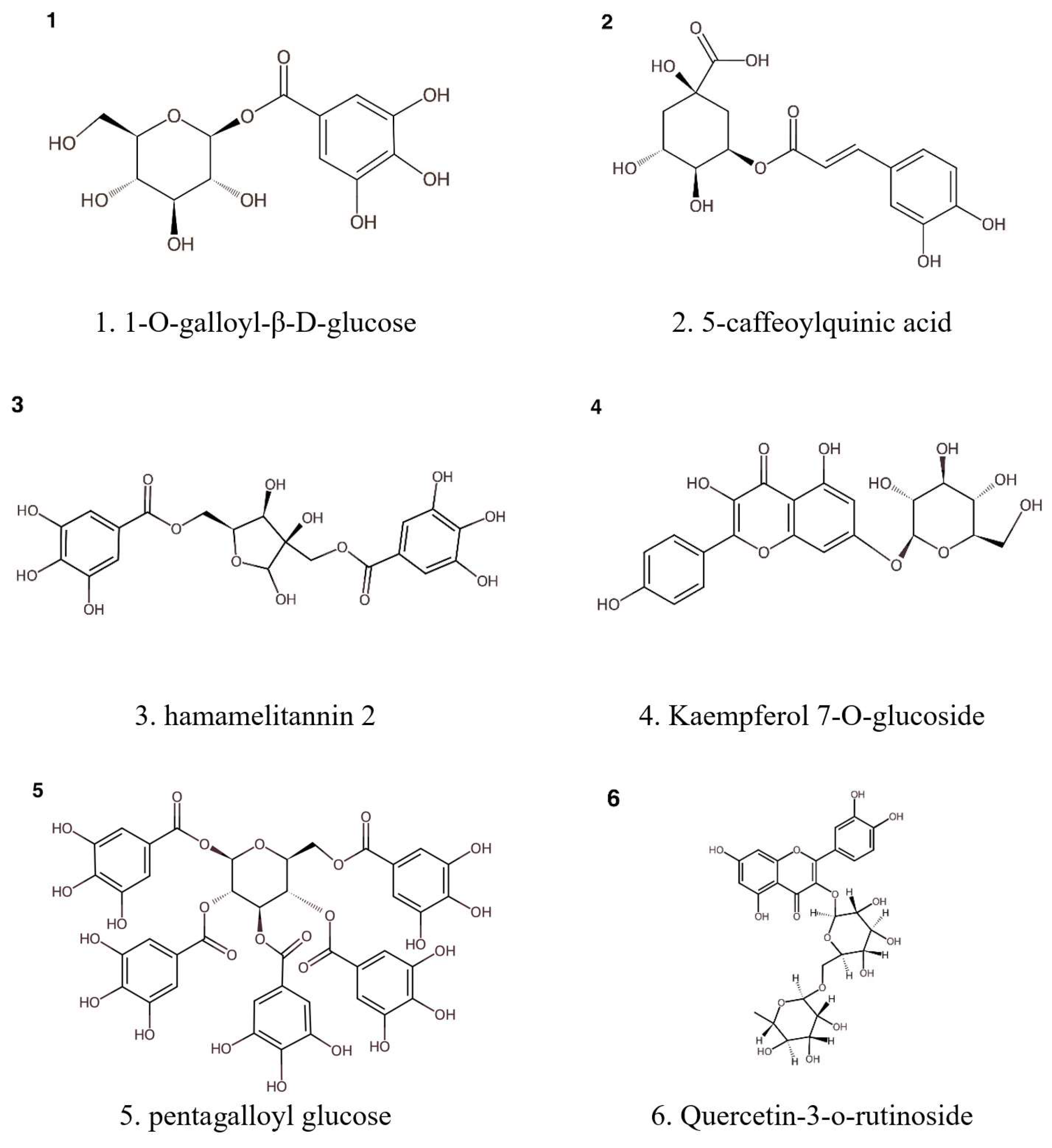 Molecules 30 02744 g002 Molecules 30 02744 g002