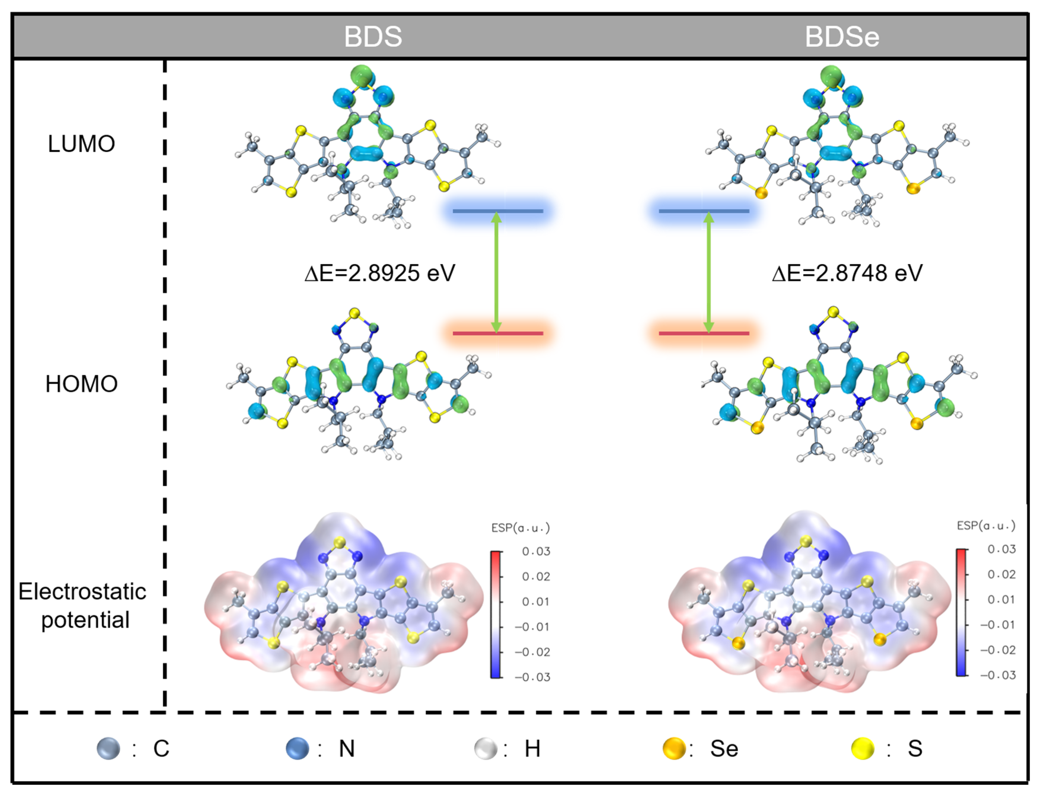 Molecules 30 02748 g003