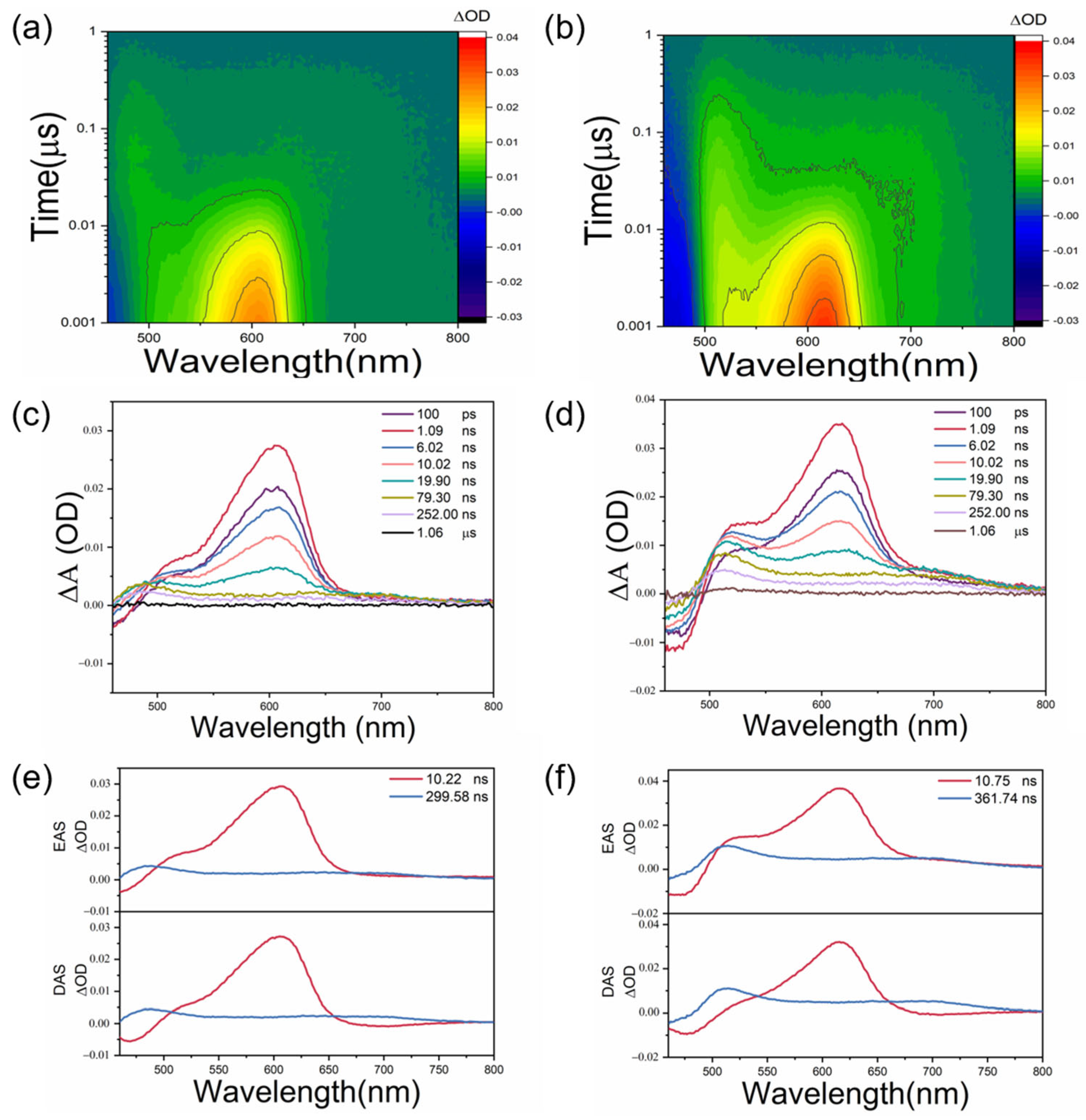Molecules 30 02748 g005
