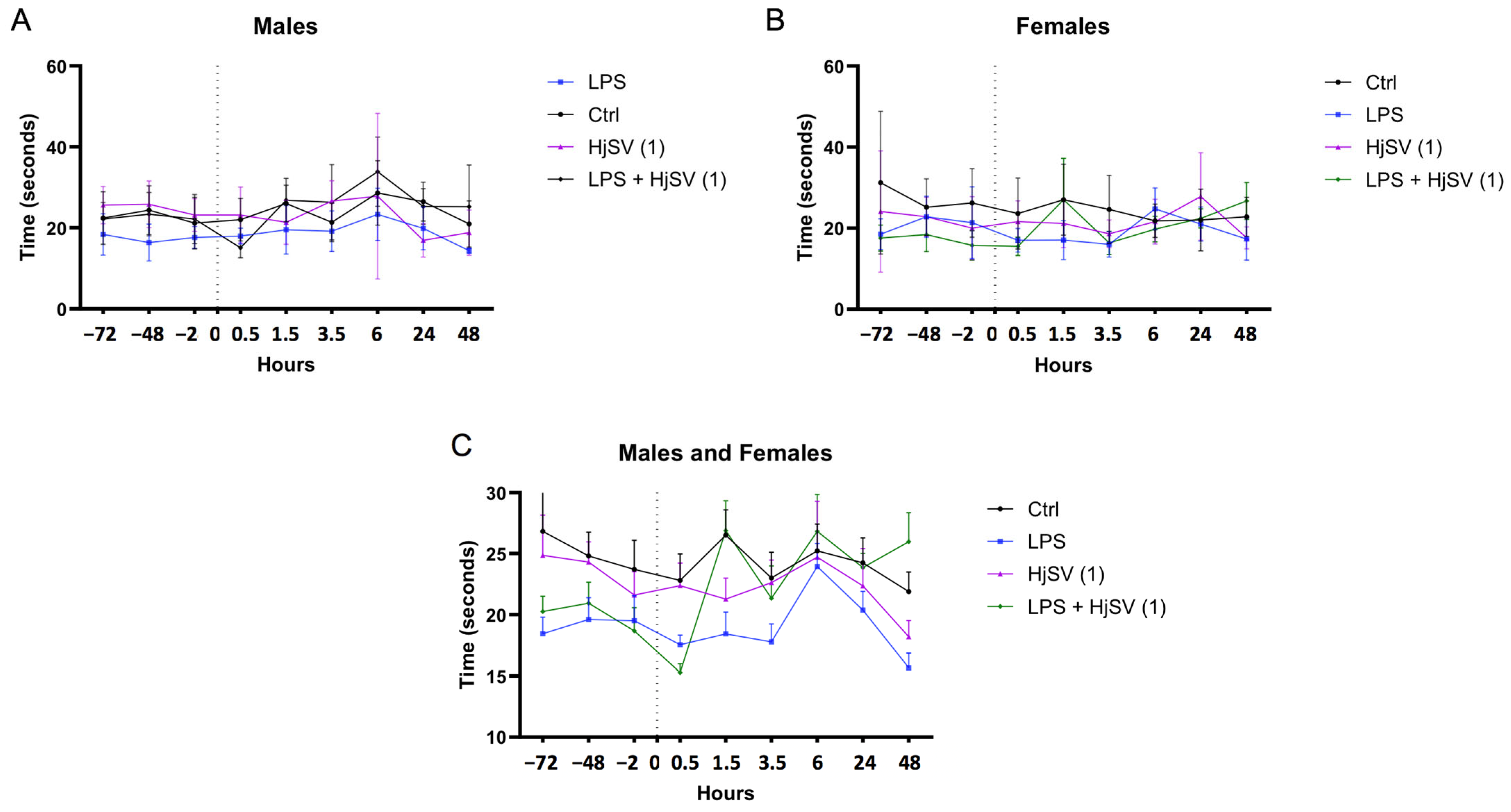 Molecules 30 02750 g001