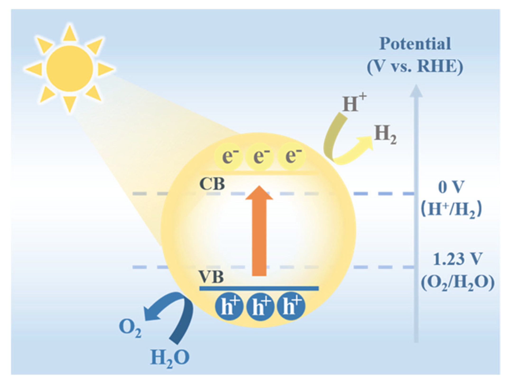 Molecules 30 02755 g001