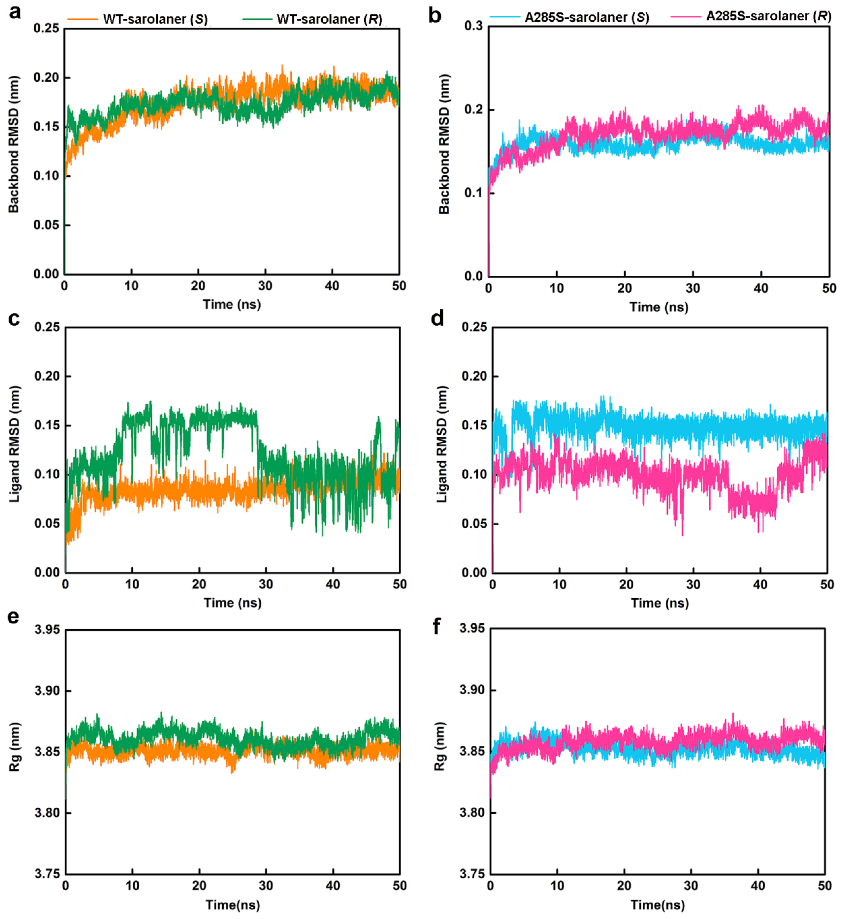 Molecules 30 02756 g008