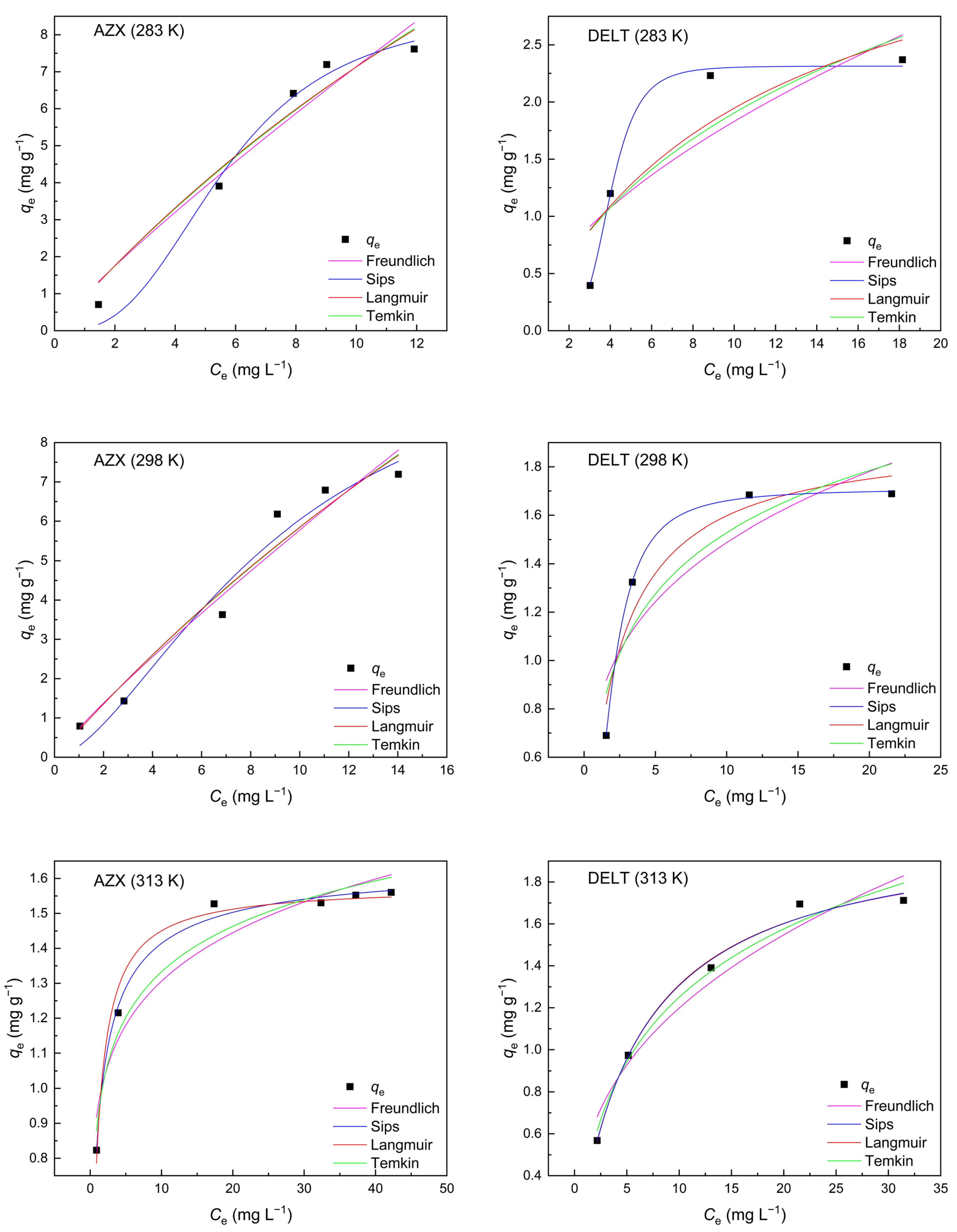 Molecules 30 02757 g005 Molecules 30 02757 g005