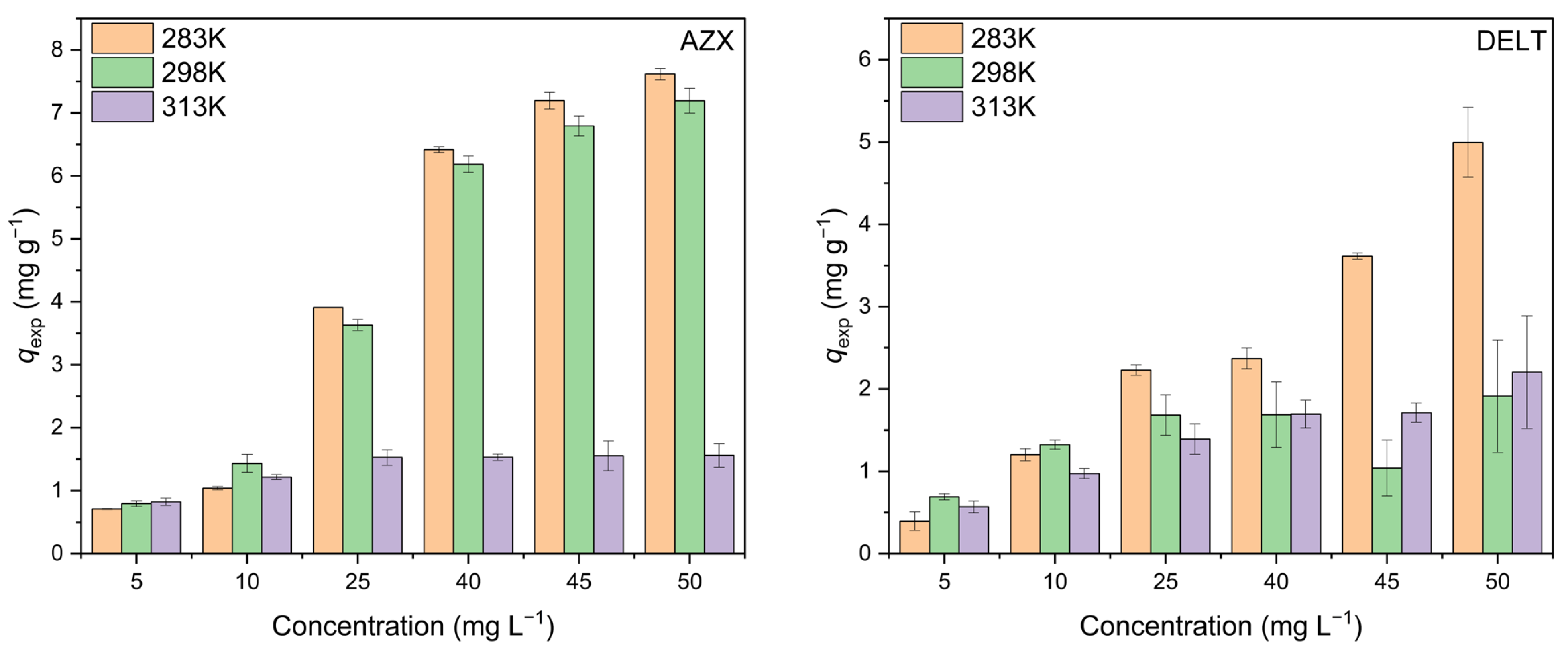 Molecules 30 02757 g006 Molecules 30 02757 g006