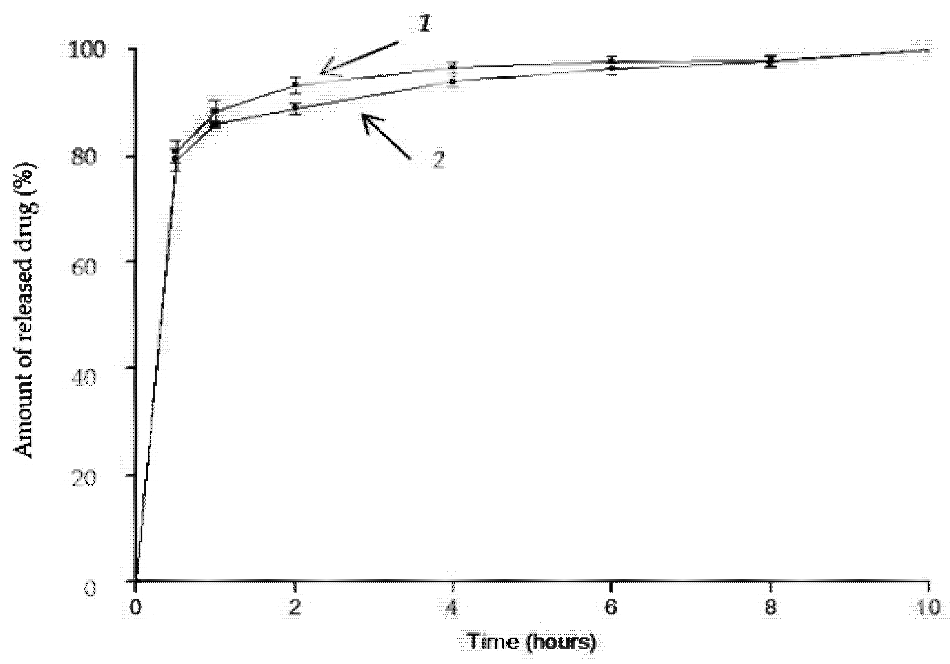 Molecules 30 02760 g006