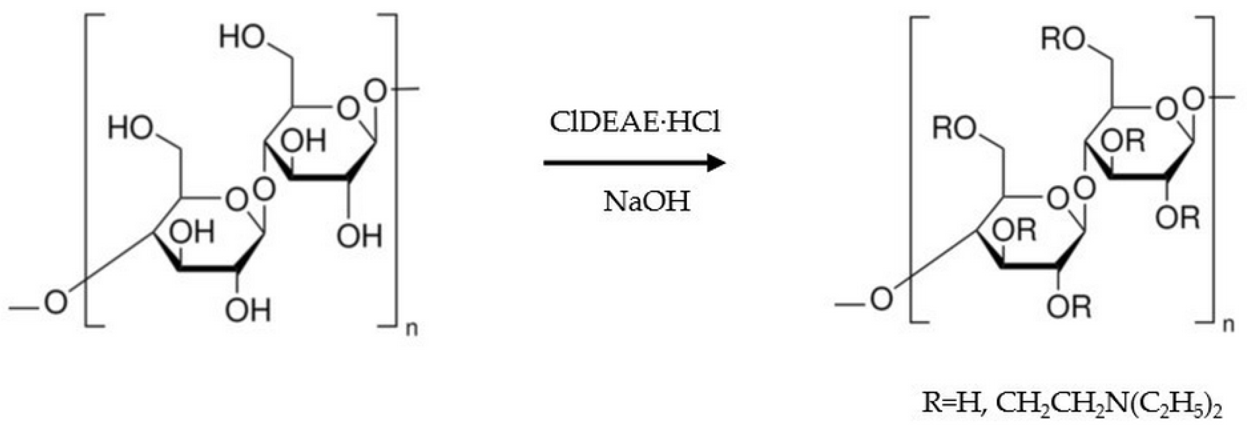Molecules 30 02760 g007