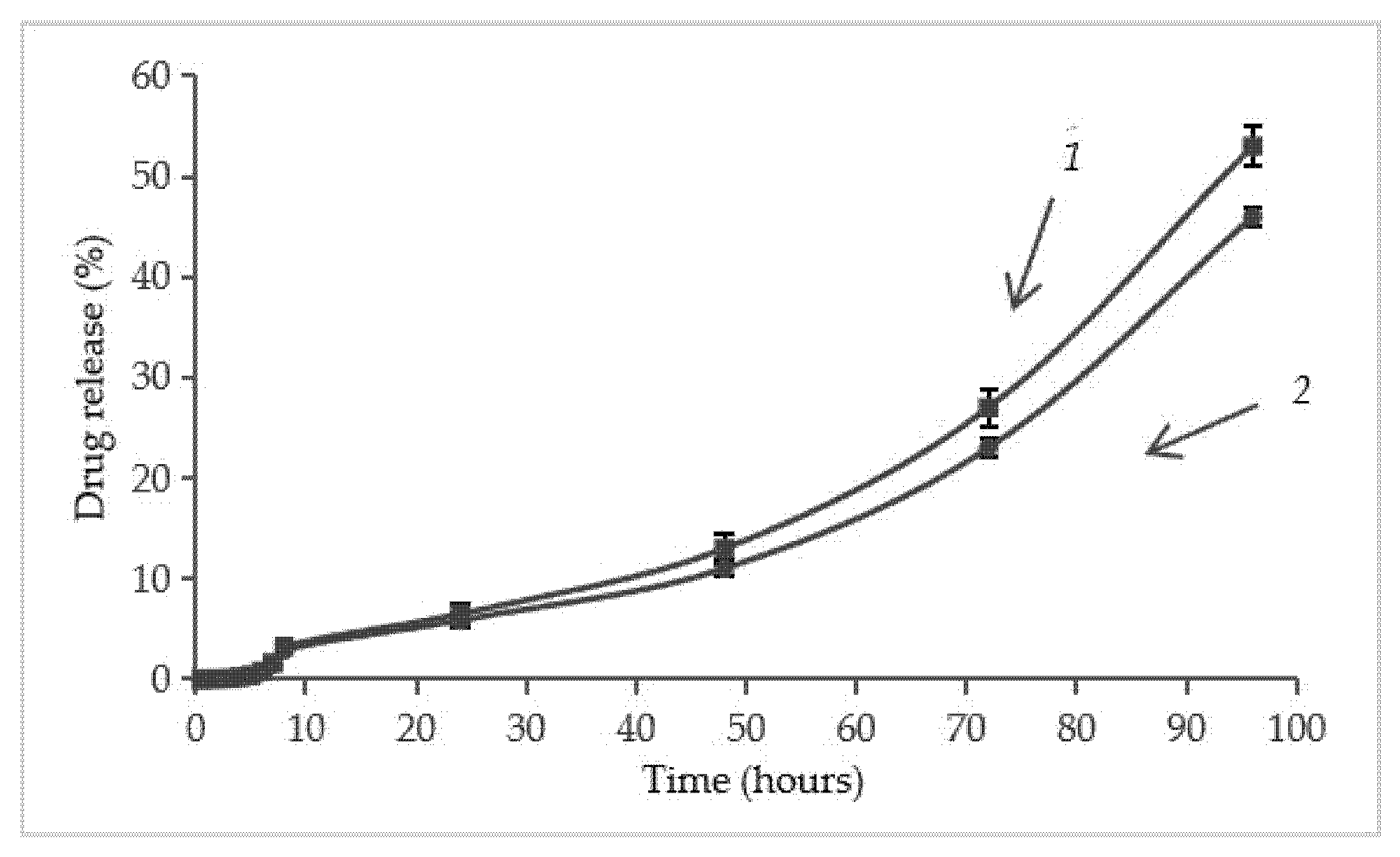 Molecules 30 02760 g009
