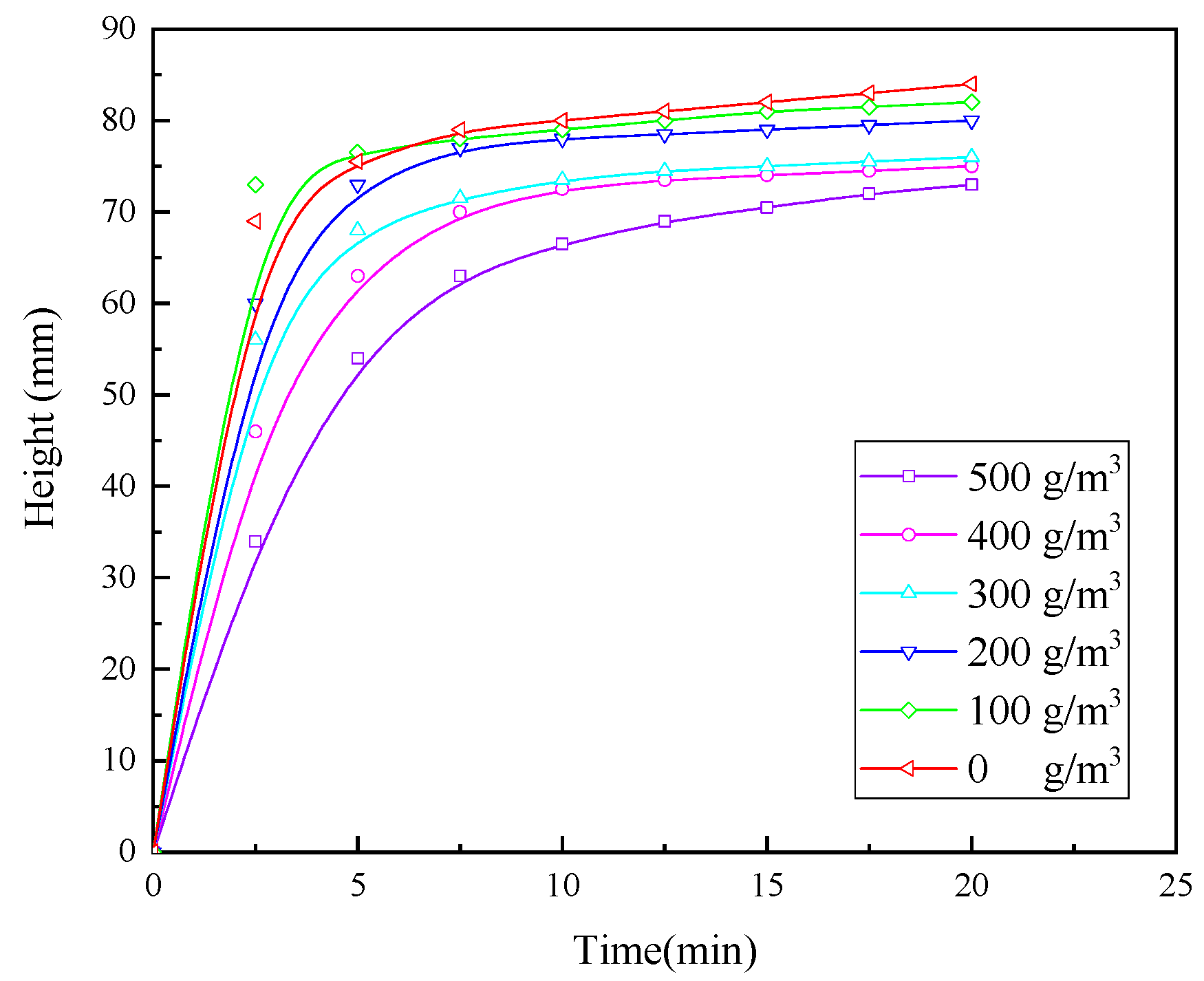 Molecules 30 02761 g008