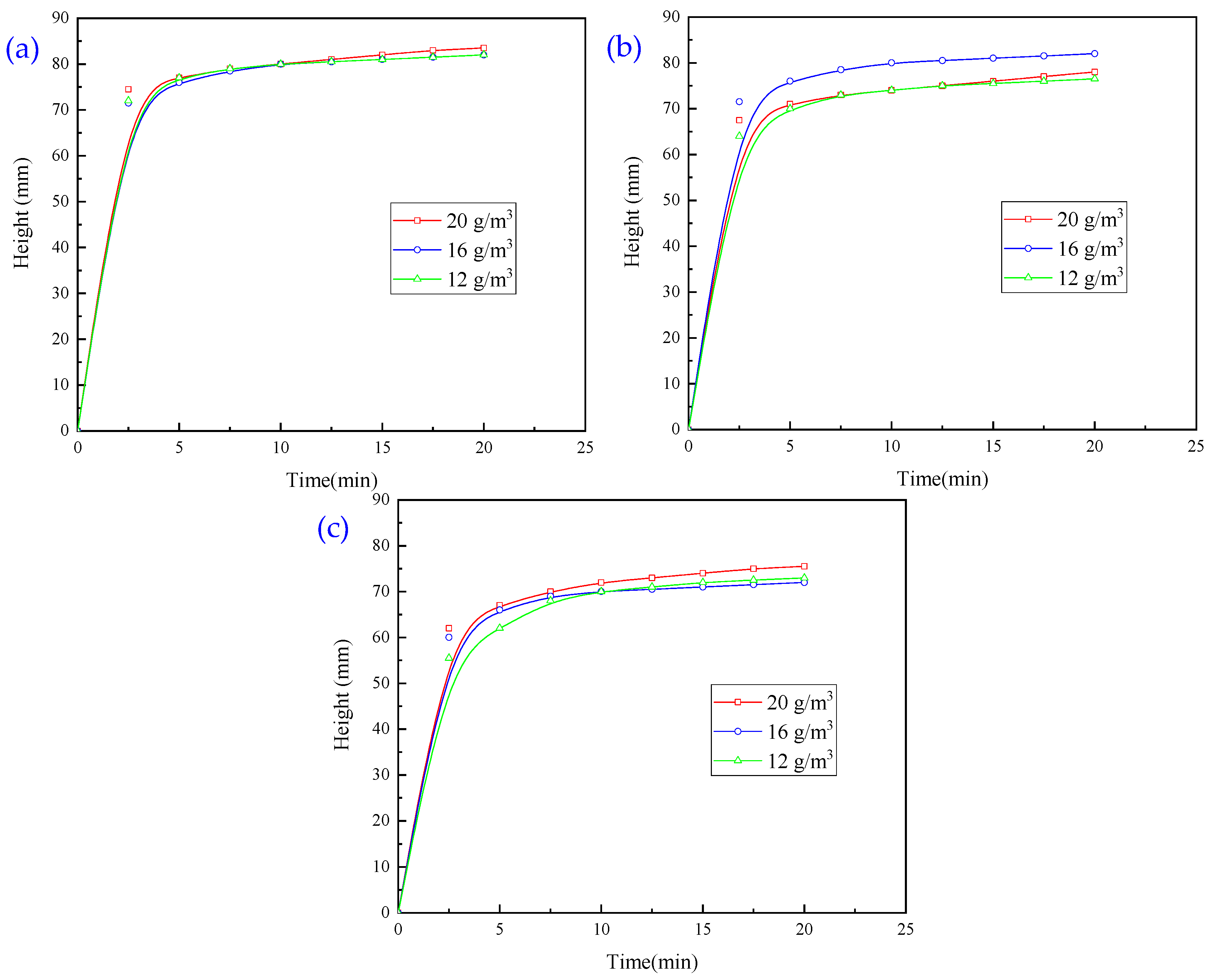 Molecules 30 02761 g009