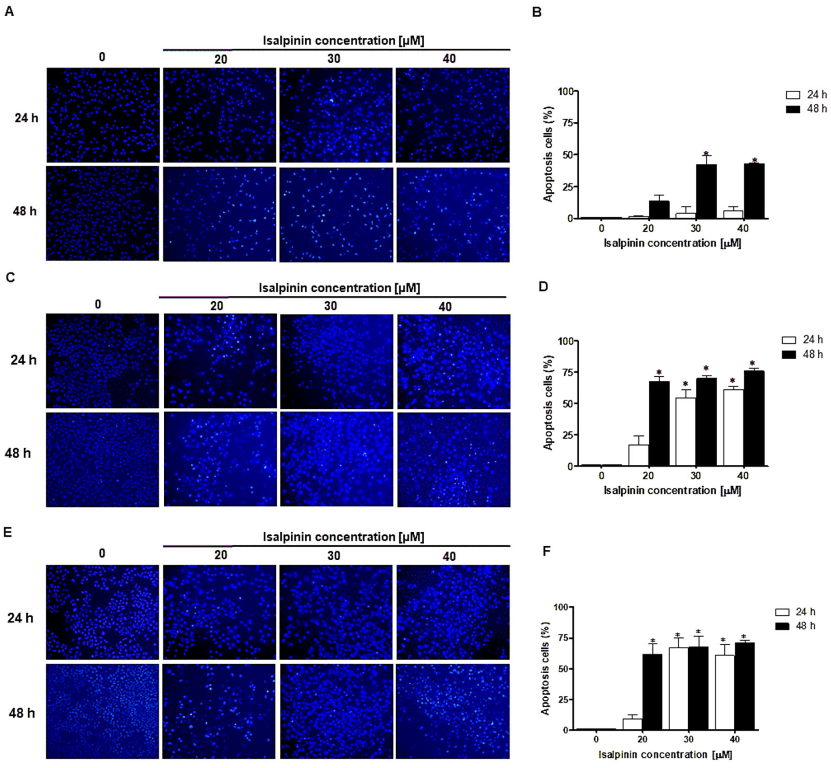 Molecules 30 02762 g007a