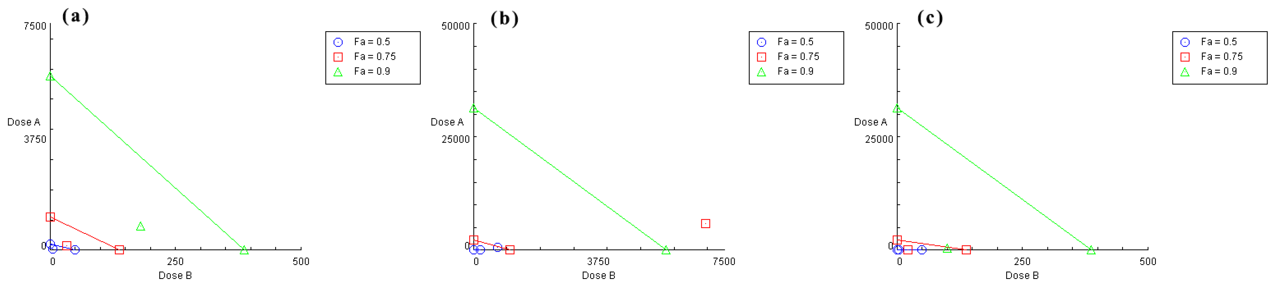 Molecules 30 02764 g003