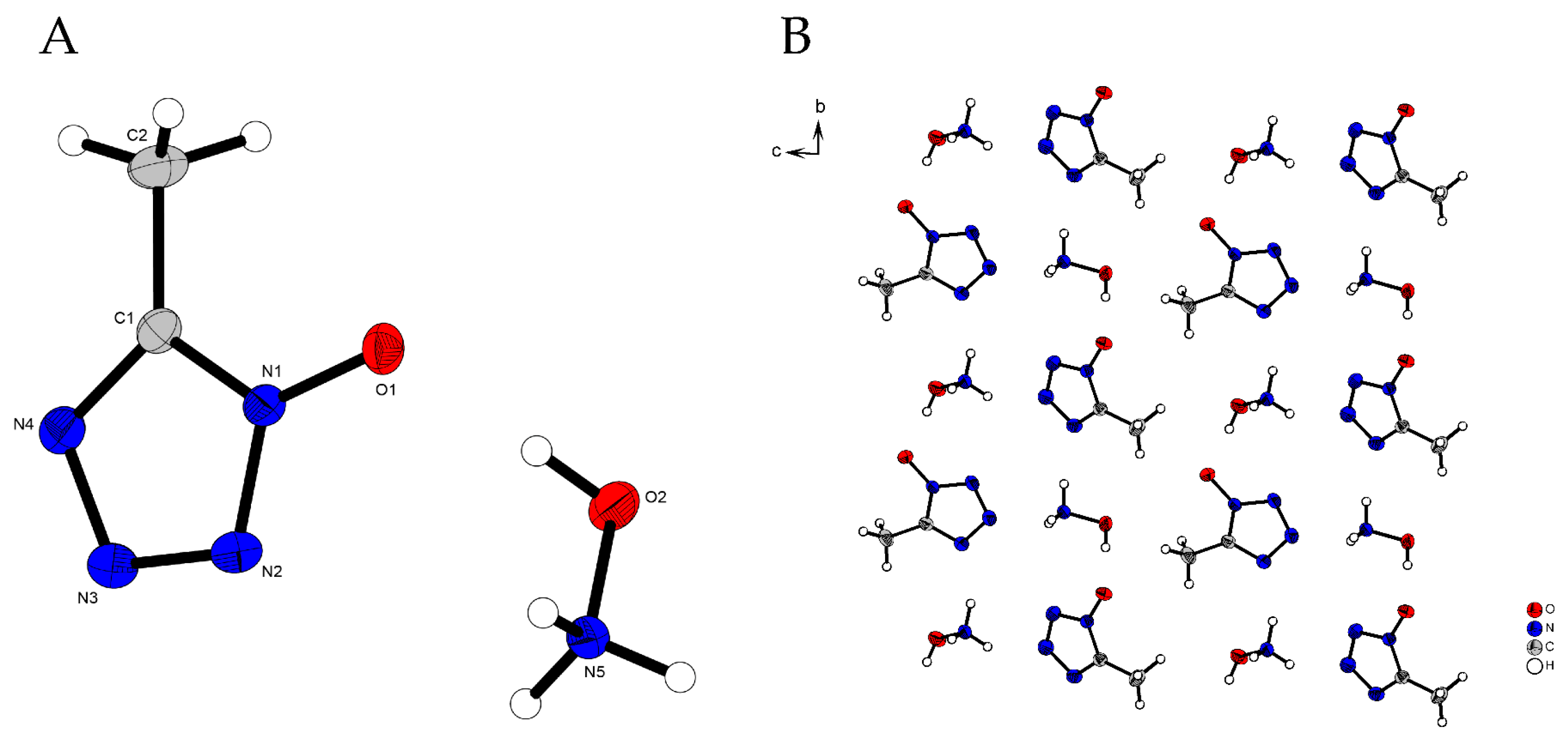 Molecules 30 02766 g003 Molecules 30 02766 g003