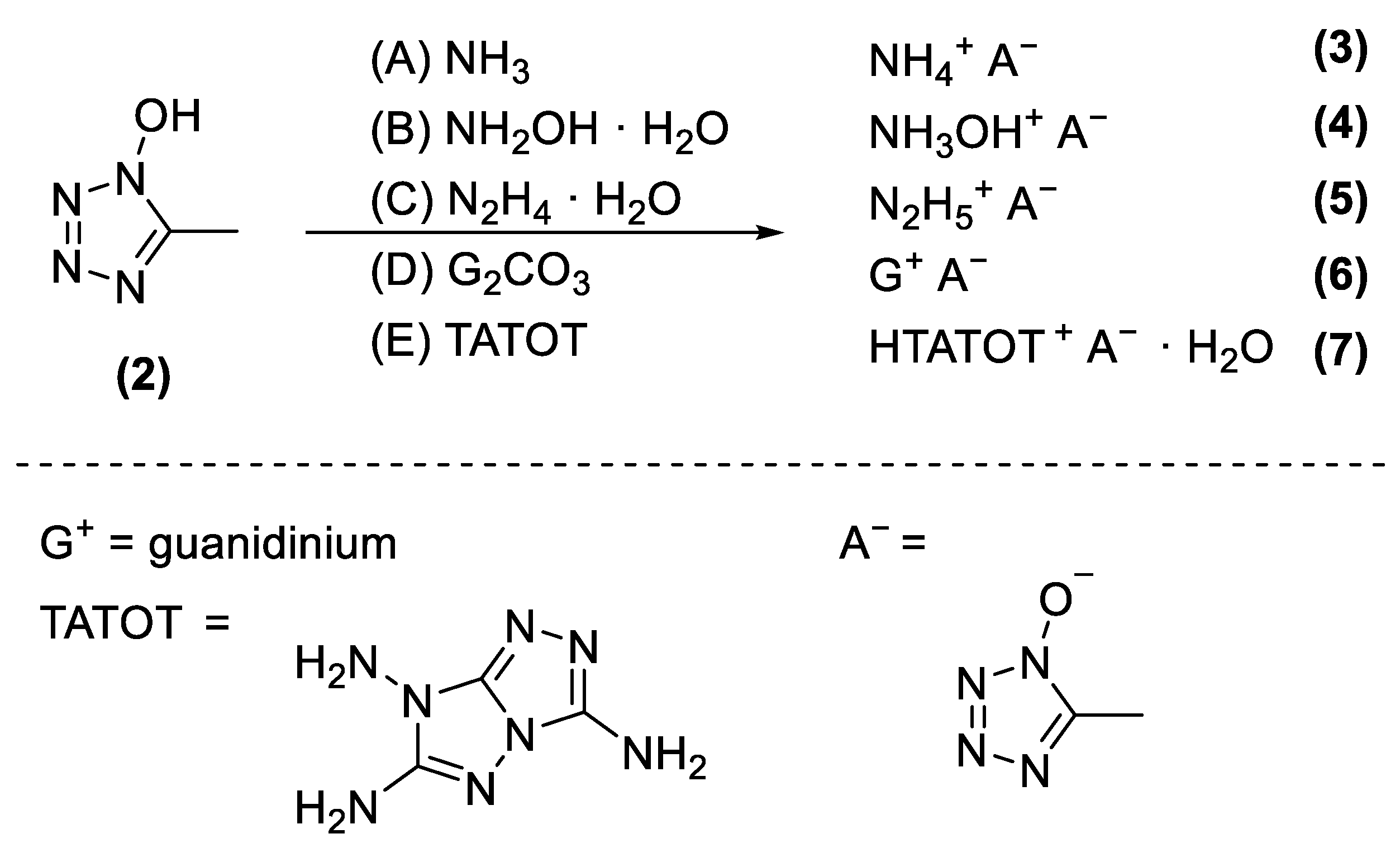 Molecules 30 02766 sch003 Molecules 30 02766 sch003