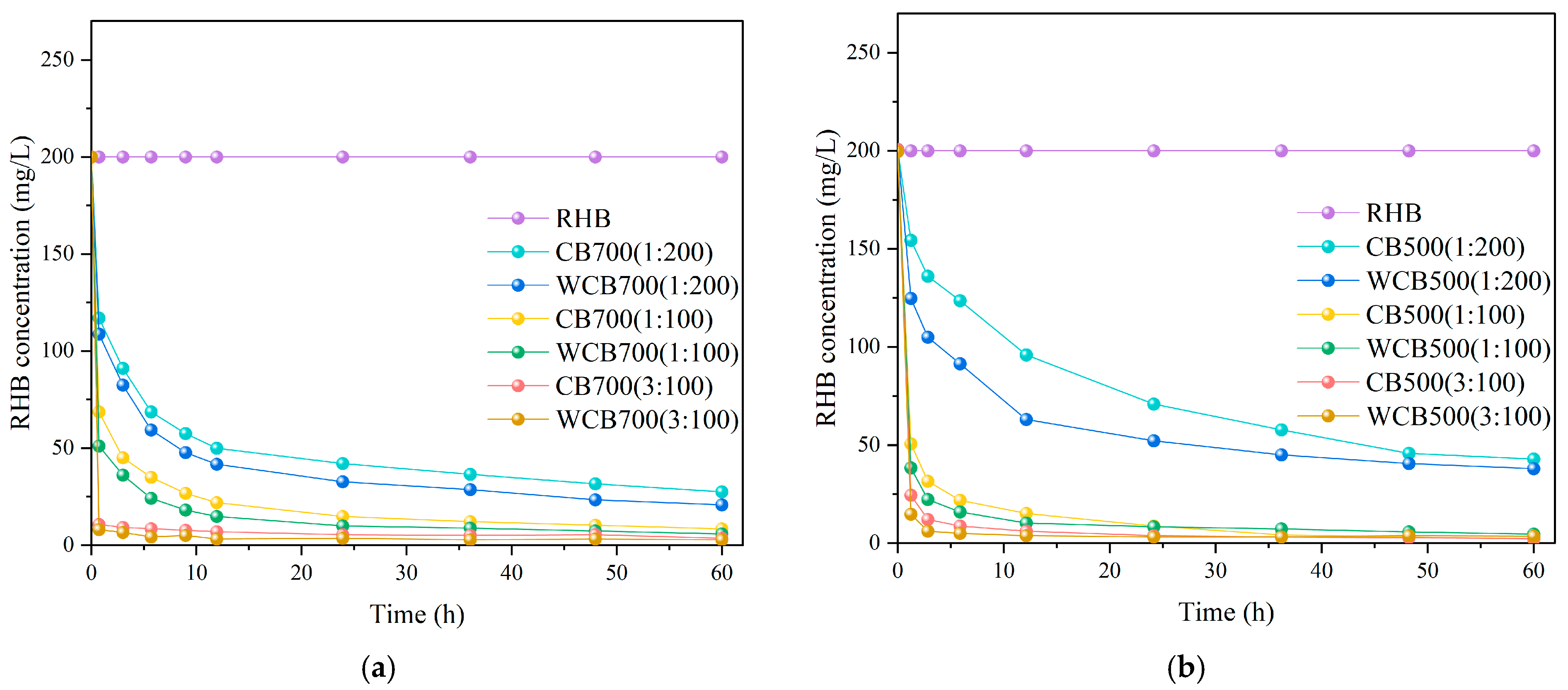 Molecules 30 02769 g006