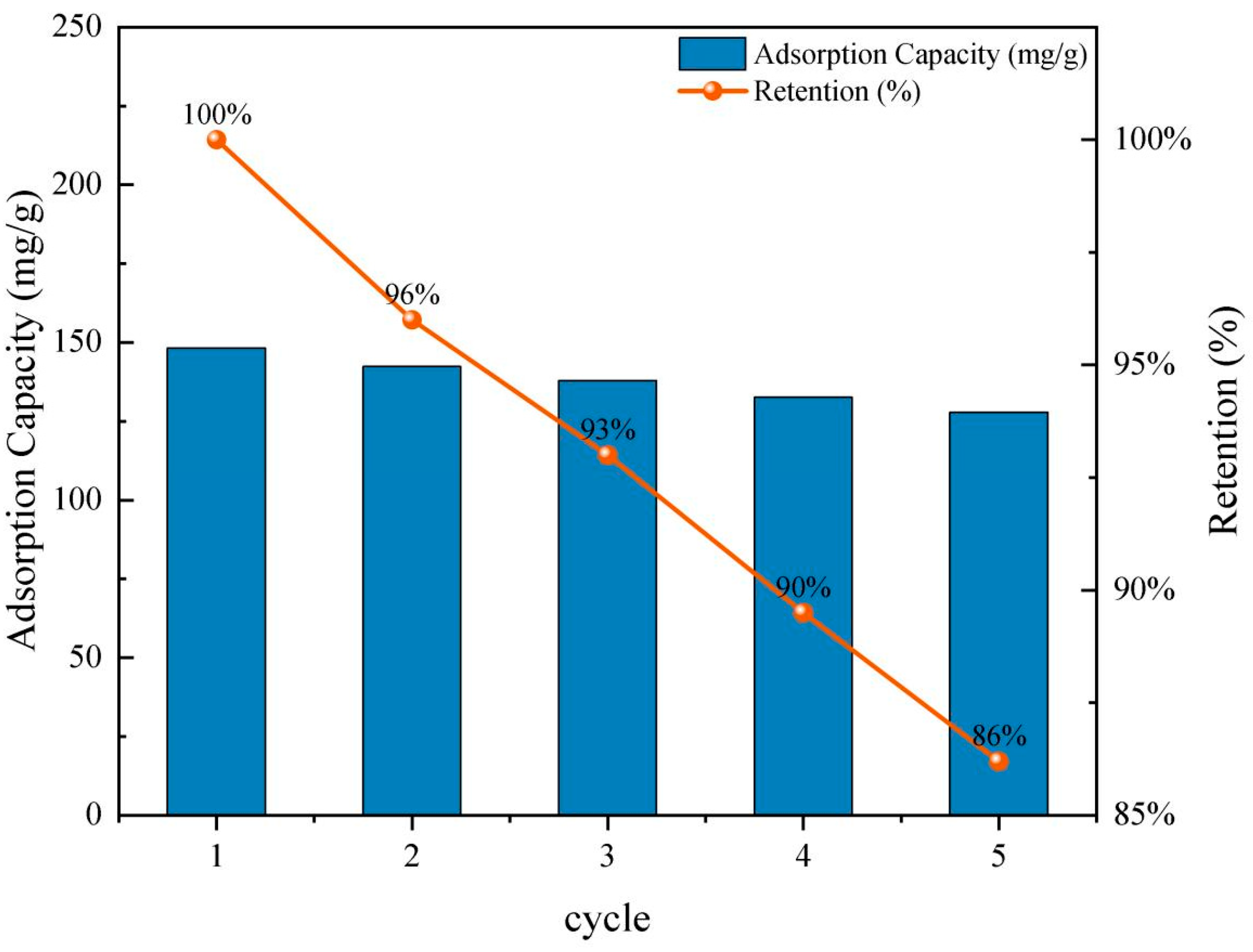 Molecules 30 02769 g007
