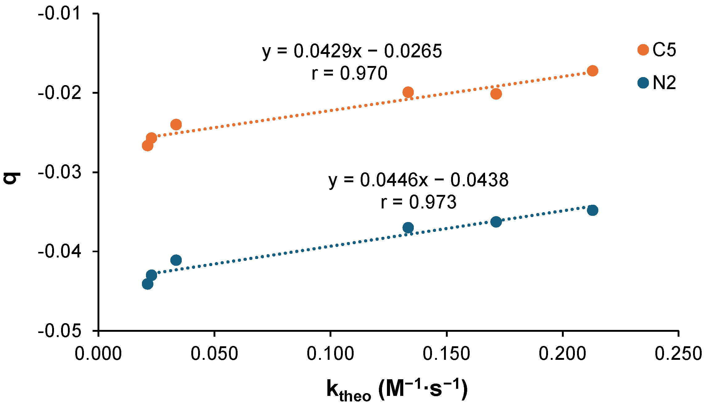 Molecules 30 02770 g010