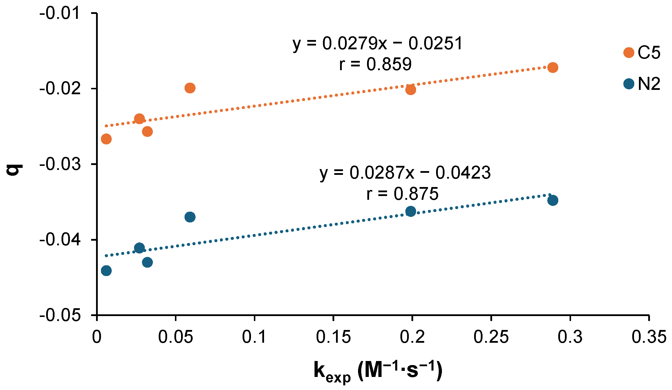 Molecules 30 02770 g011