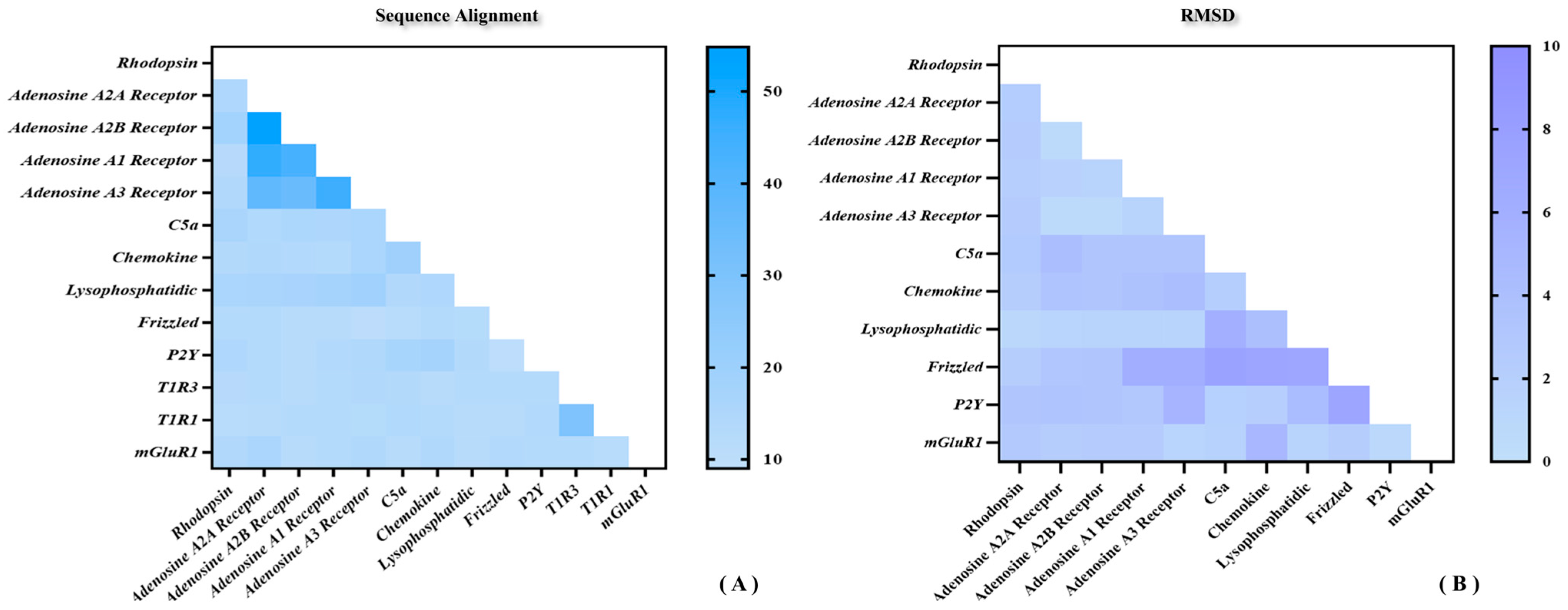 Molecules 30 02774 g002 Molecules 30 02774 g002