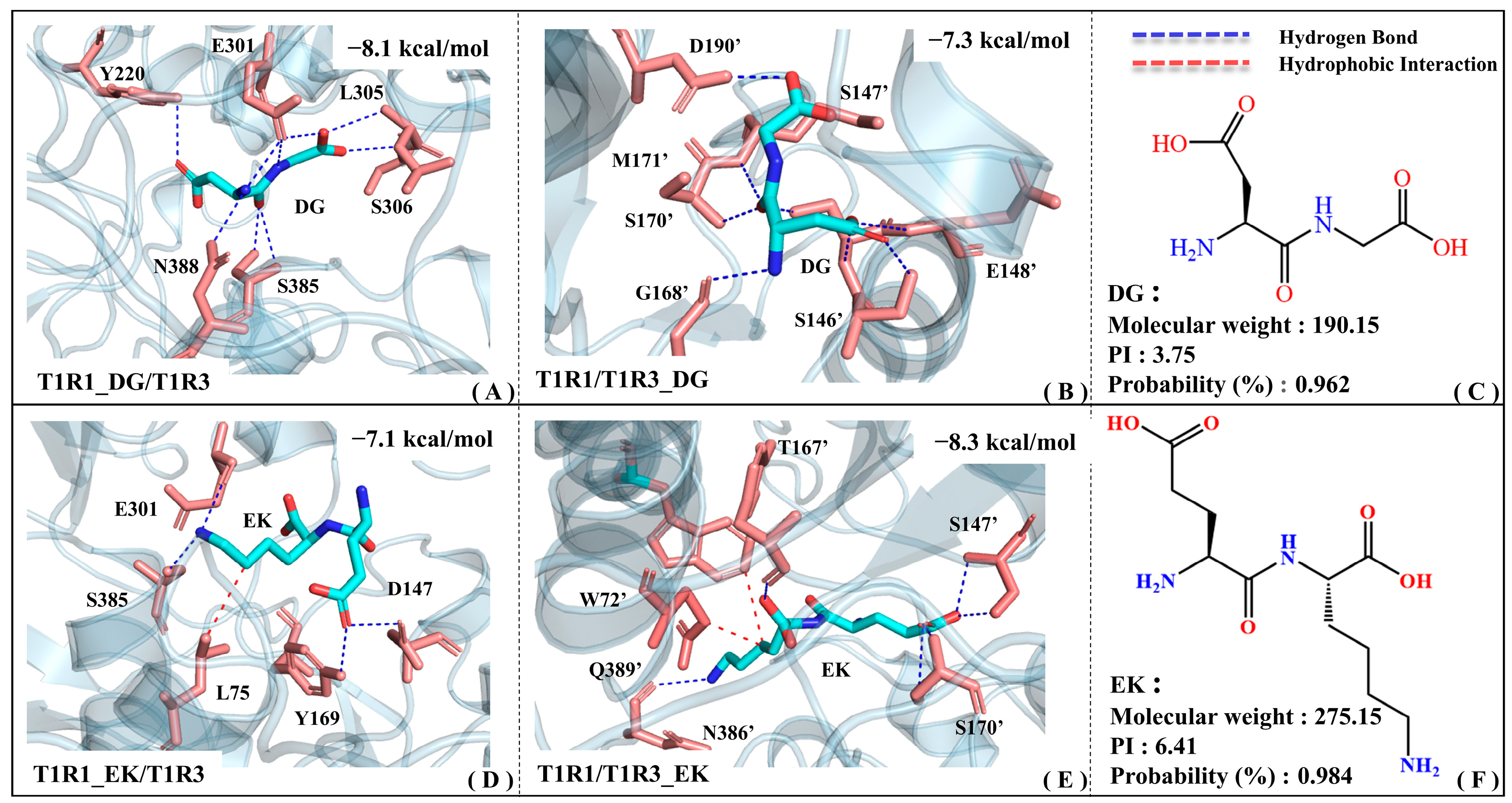 Molecules 30 02774 g005 Molecules 30 02774 g005
